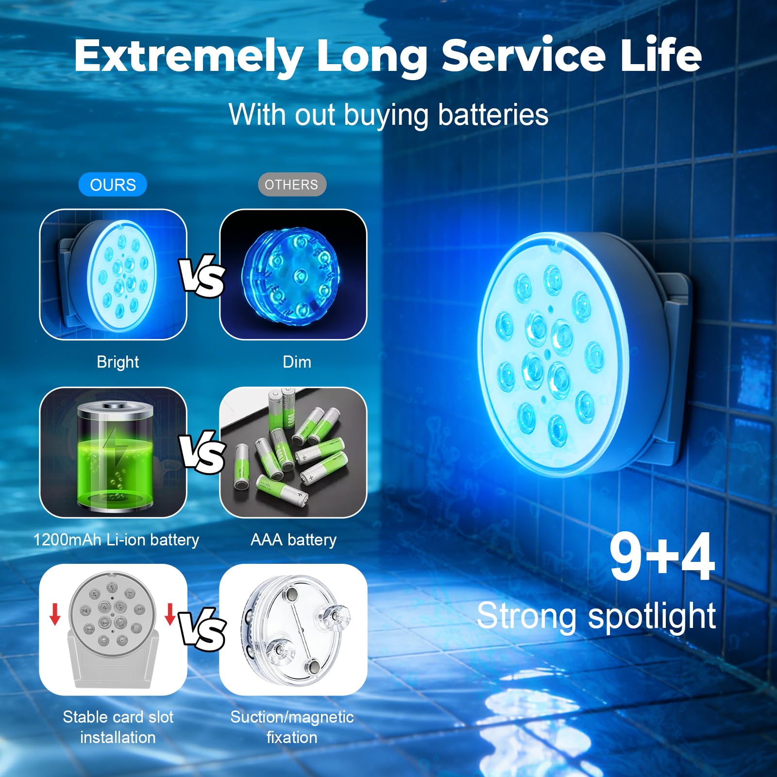 Luci Piscina Sommergibili LED IP68 16 Colori Ricaricabile USB 4 Pezzi