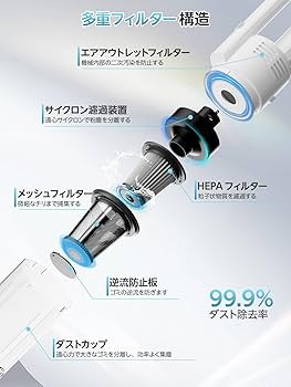 Amazon | SAITOU 掃除機 コードレス 軽量 サイクロン スティック