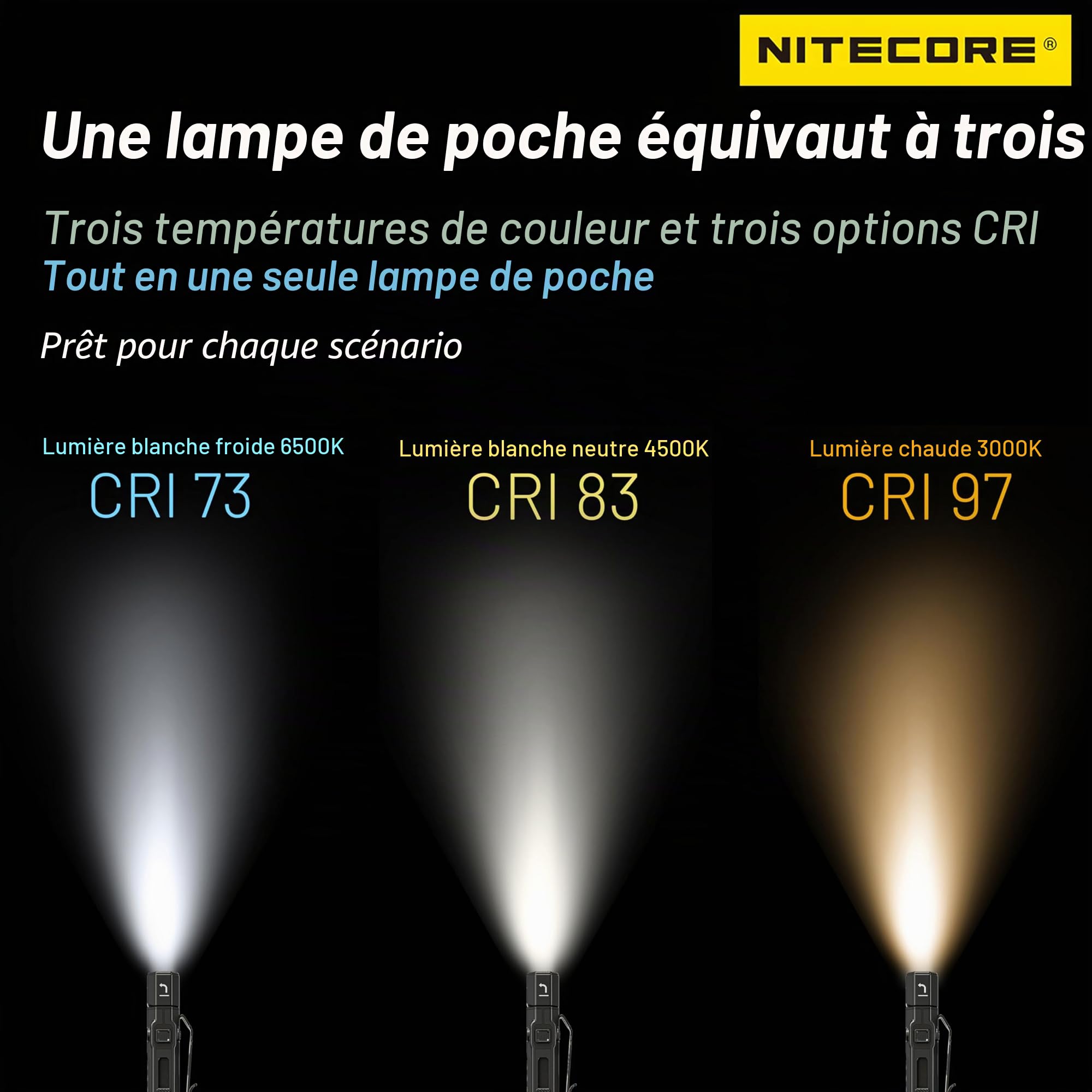 Nitecore EDC09 High CRl Trois Températures de Couleur Angle Réglable EDC Lampe de Poche