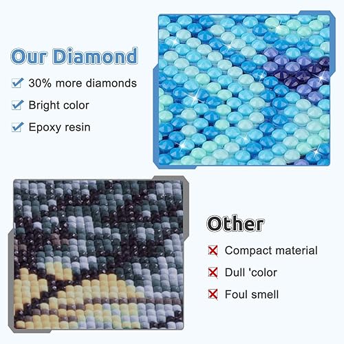 Miniatura 6 de EOBROMD Kit de pintura de diamante de faro para adultos, kits de pintura de diamante 5D para principiantes, pintura de bricolaje con puntos de