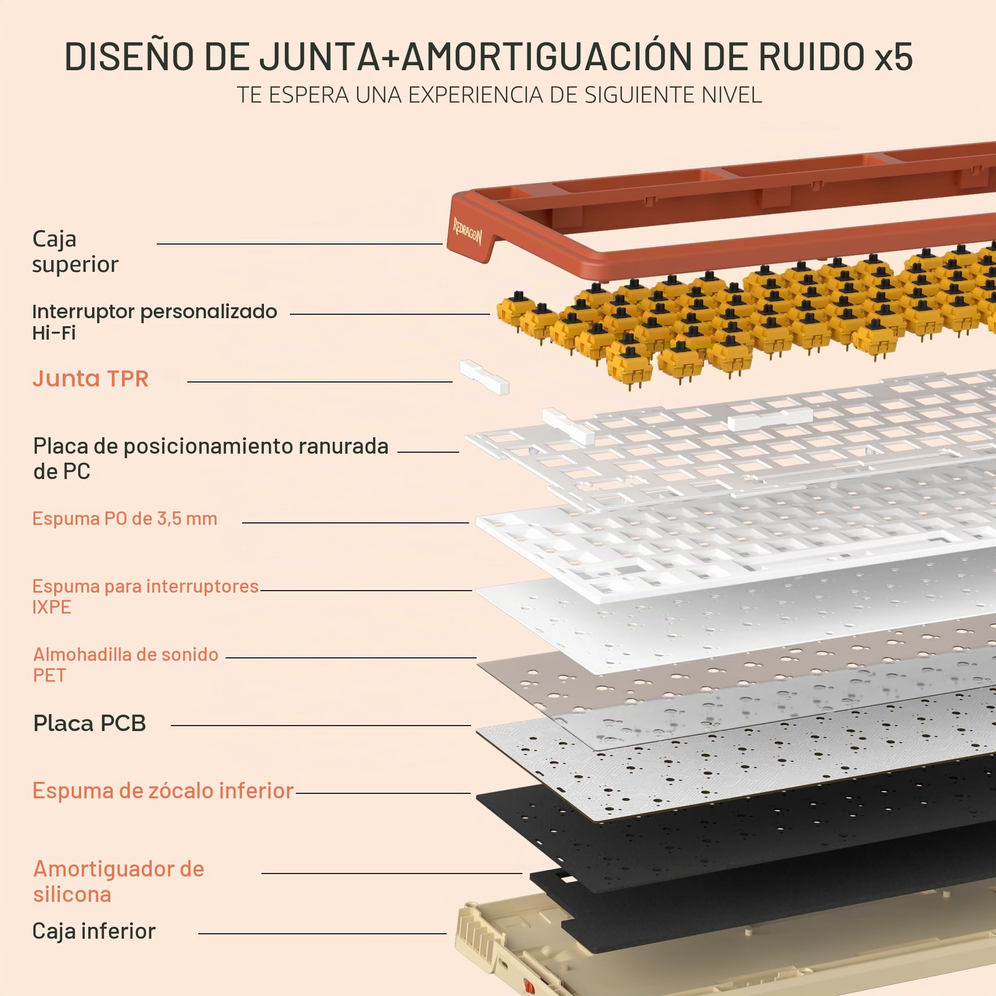 Redragon K673 Pro SE Teclado Gasket RGB 75% 81 Teclas 3 Modos Anime | US Layout Teclado Mecánico Hot Swap 5 Capas Amortiguación Ruido Diseño Anime Iluminación RGB