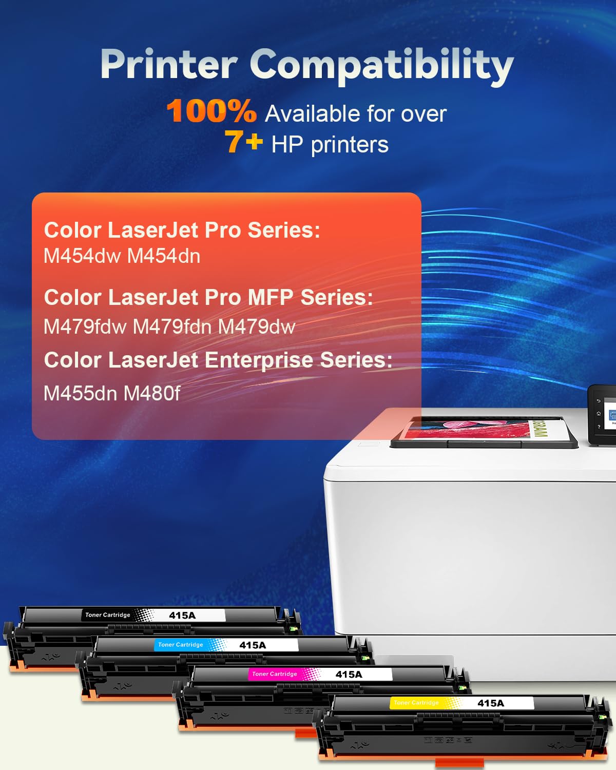 Skydo 415A Toner (Con Chip) Compatibile con HP 415A 415X Compatibile con HP LaserJet Pro M454dw, M454dn, MFP M479fdw, M479fdn, M479dw, Enterprise M455dn, M480f Stampanti (W2030A W2031A W2032A W2033A)