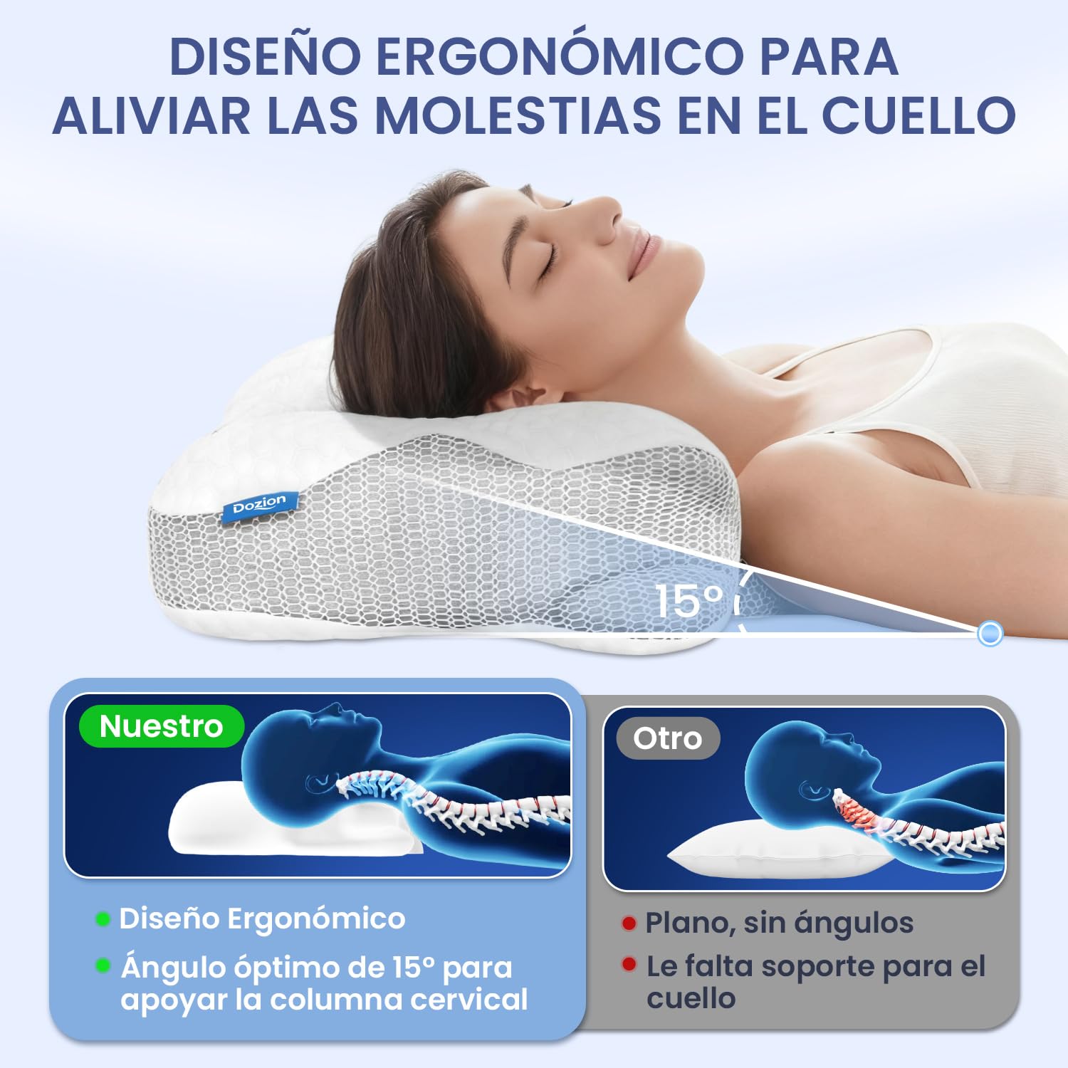 Almohada Cervicales y Cuello, Almohada Cervical Ergonómica de Espuma Viscoelastica, Almohada Ortopedica para Soporte de Cabeza/Cuello/Hombro, Dormir de Lado, Boca Arriba y Boca Abajo (Blanco)