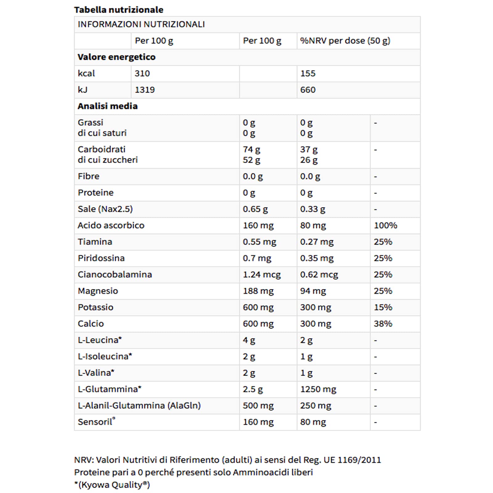 EthicSport RECUPERO EXTREME – Integratore post-workout con BCAA, Glutammina, Ala-Gln, Ashwagandha KSM-66®, carboidrati, elettroliti e vitamine – 16 buste da 50 g