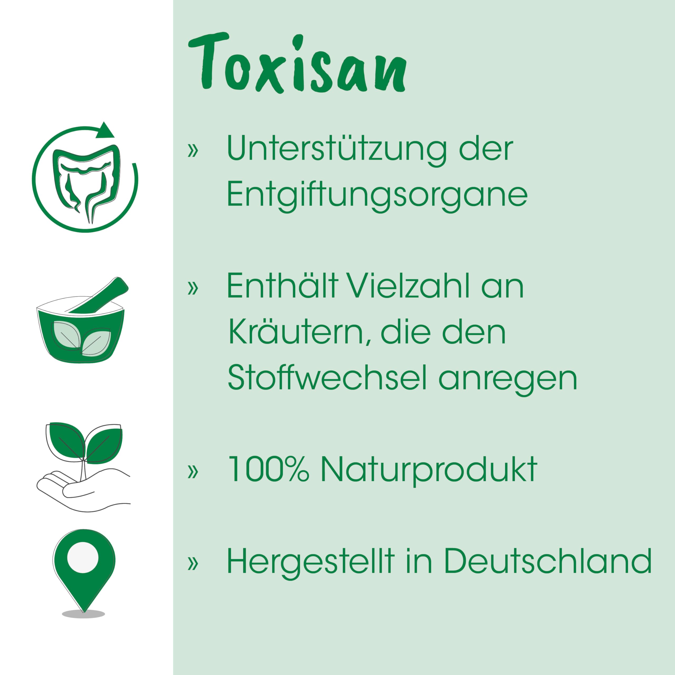 cdVet Naturprodukte Toxisan 100 ml - Ergänzungsfuttermittel für Hunde & Katzen - Unterstützt Leber & Niere - Natürliche Inhaltsstoffe