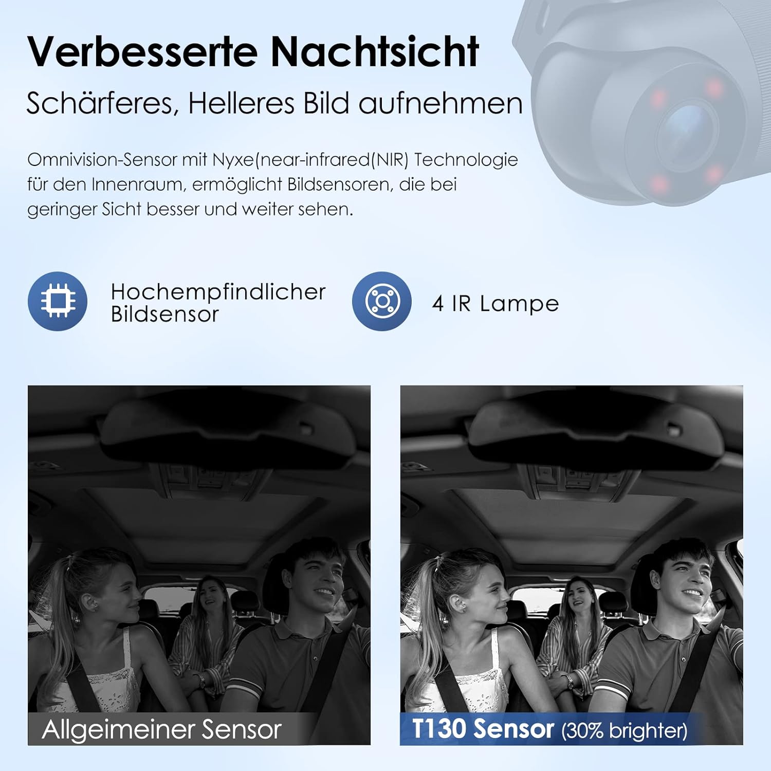 VIOFO T130 3-channel recording angles: Front 140 degrees, Interior 165 degrees, Rear 165 degrees