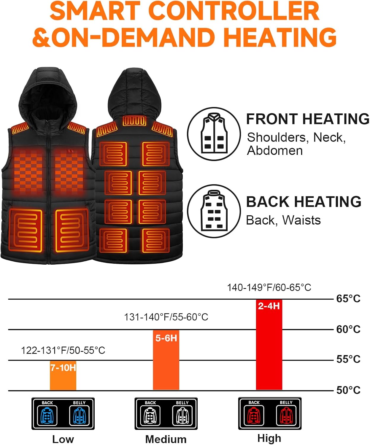 Heated Vest for Men, Men's Lightweight Heating Vest for Skiing Camping Hunting, 17 Heating Zones(Charger Not Included) - Image 4