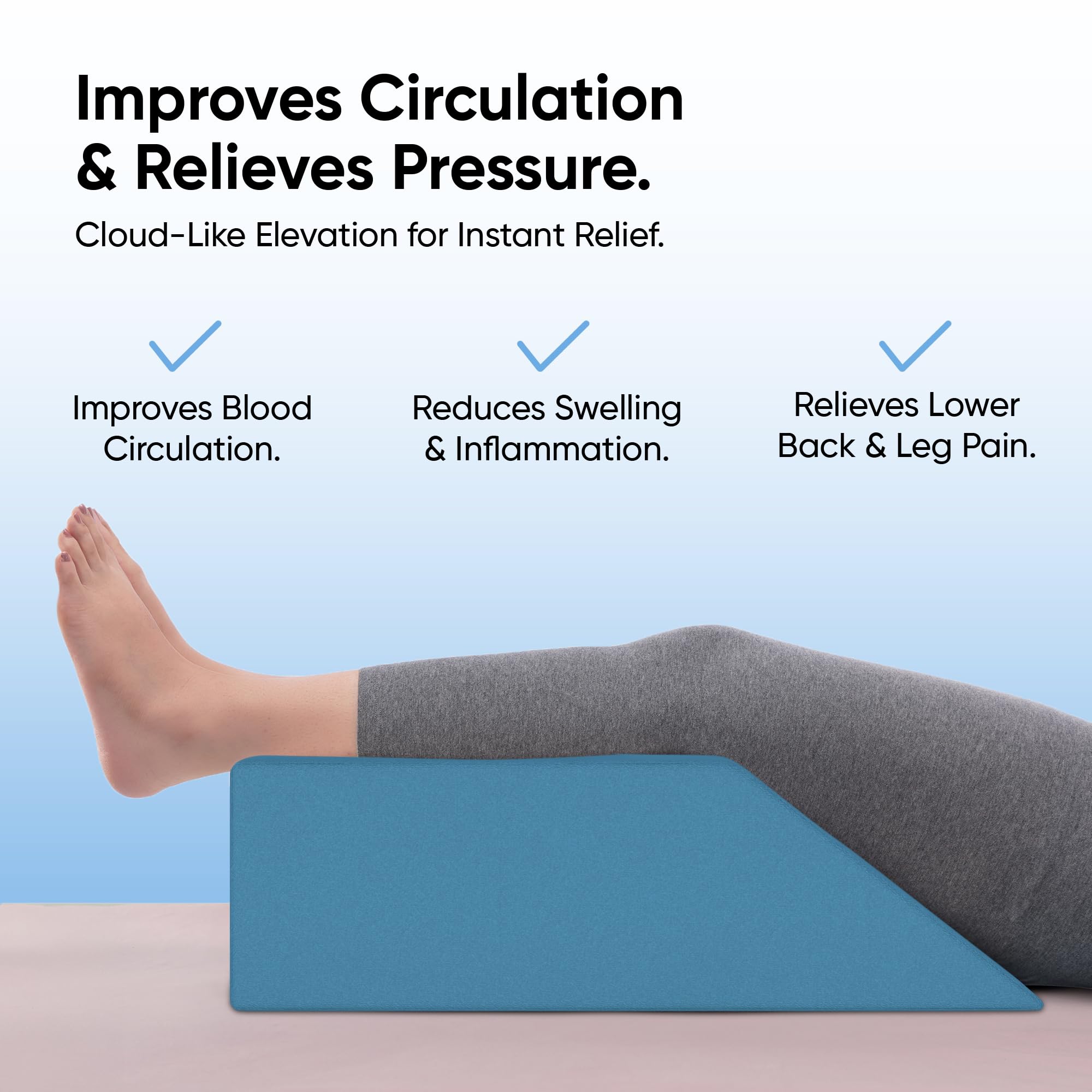 Frido Leg Elevation Wedge Pillow for Edema, Varicose Veins, Fracture | High Resilience Foam Cushion for Leg, Knee & Thigh Support | Back Pain & Swelling Relief | Lightweight (Teal Blue)