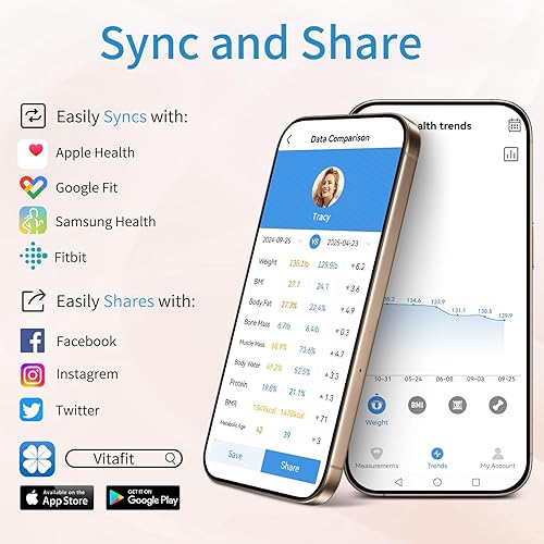 Miniatura 6 de Homebuds Smart Bathroom Scale for Body Weight, High Precision Assured by Weight Scale Professional Factory Since 2001, App Sync 13 Body Composition