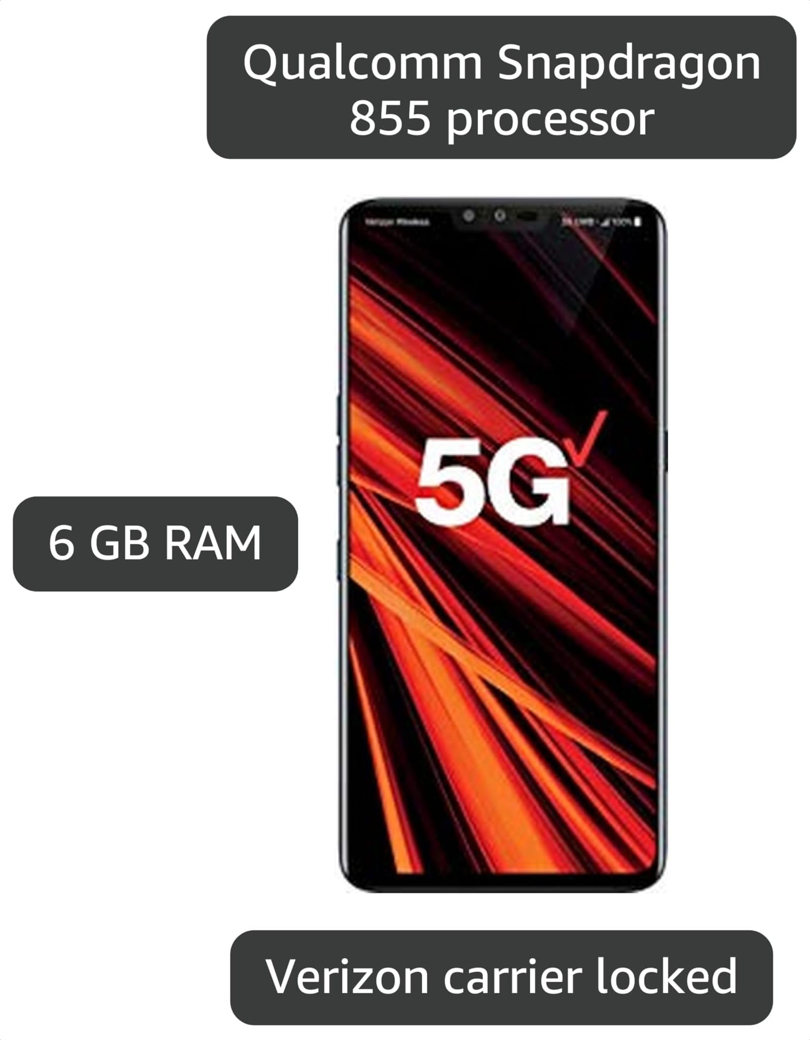 Amazon.com: LG V50 ThinQ 5G 128GB LM-V450 5G Smartphone (Renewed