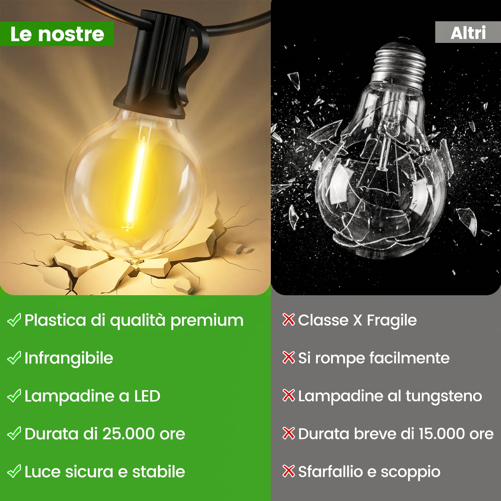 Catena Luminosa Esterno Giardino Solare - Luci da Esterne 15M/50FT Solari Dimmerabile Impermeabile con LED G40 Lampadine per Esterne Illuminazione Gazebo Patio Balcone