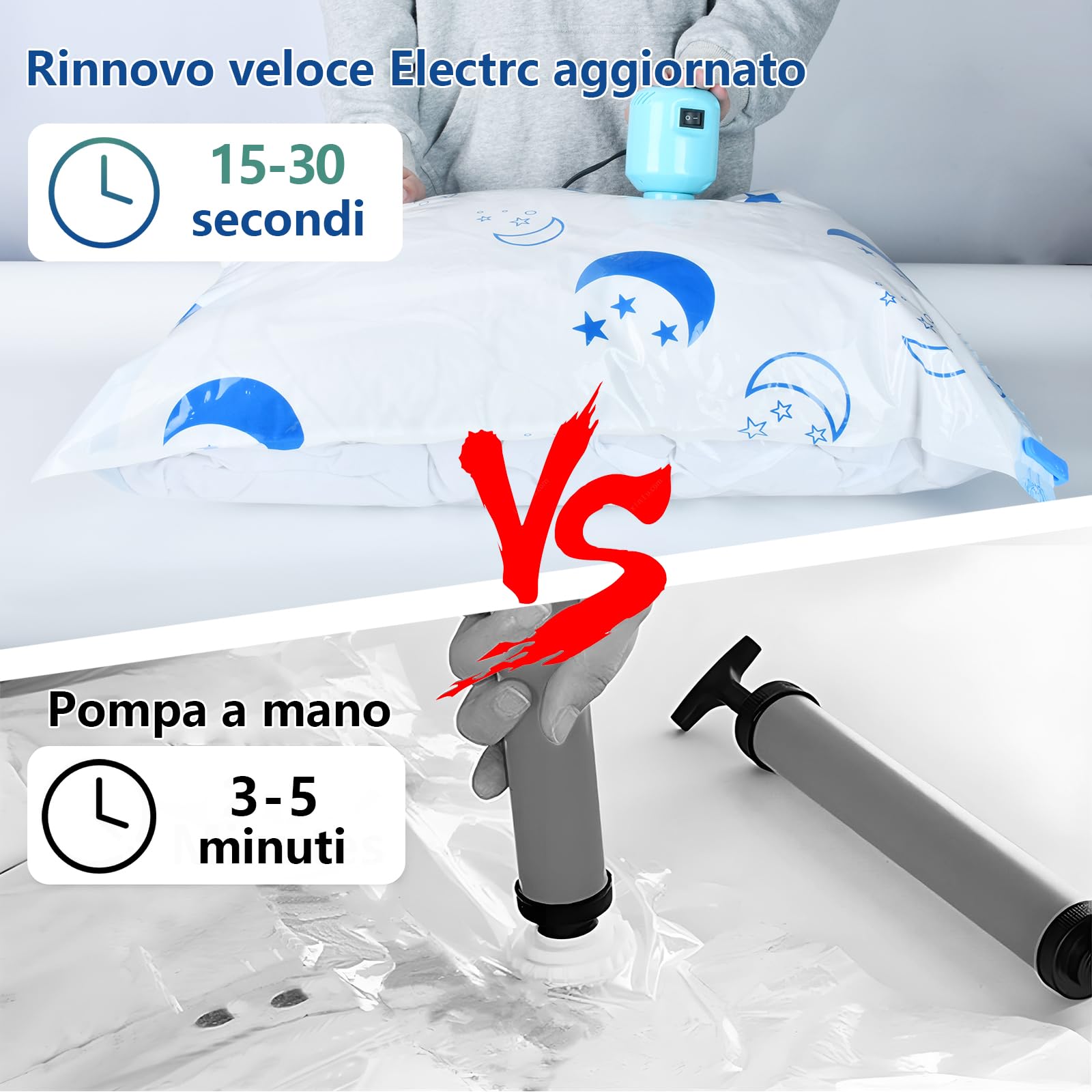 SZO Sacchetti sottovuoto per piumoni con pompa elettrica 16 pezzi (4 Jumbo, 4 Grandi, 4 Medi, 4 Piccoli) Viaggio Sgonfiaggio rapido Salvaspazio per piumoni vestiti cuscini biancheria da letto