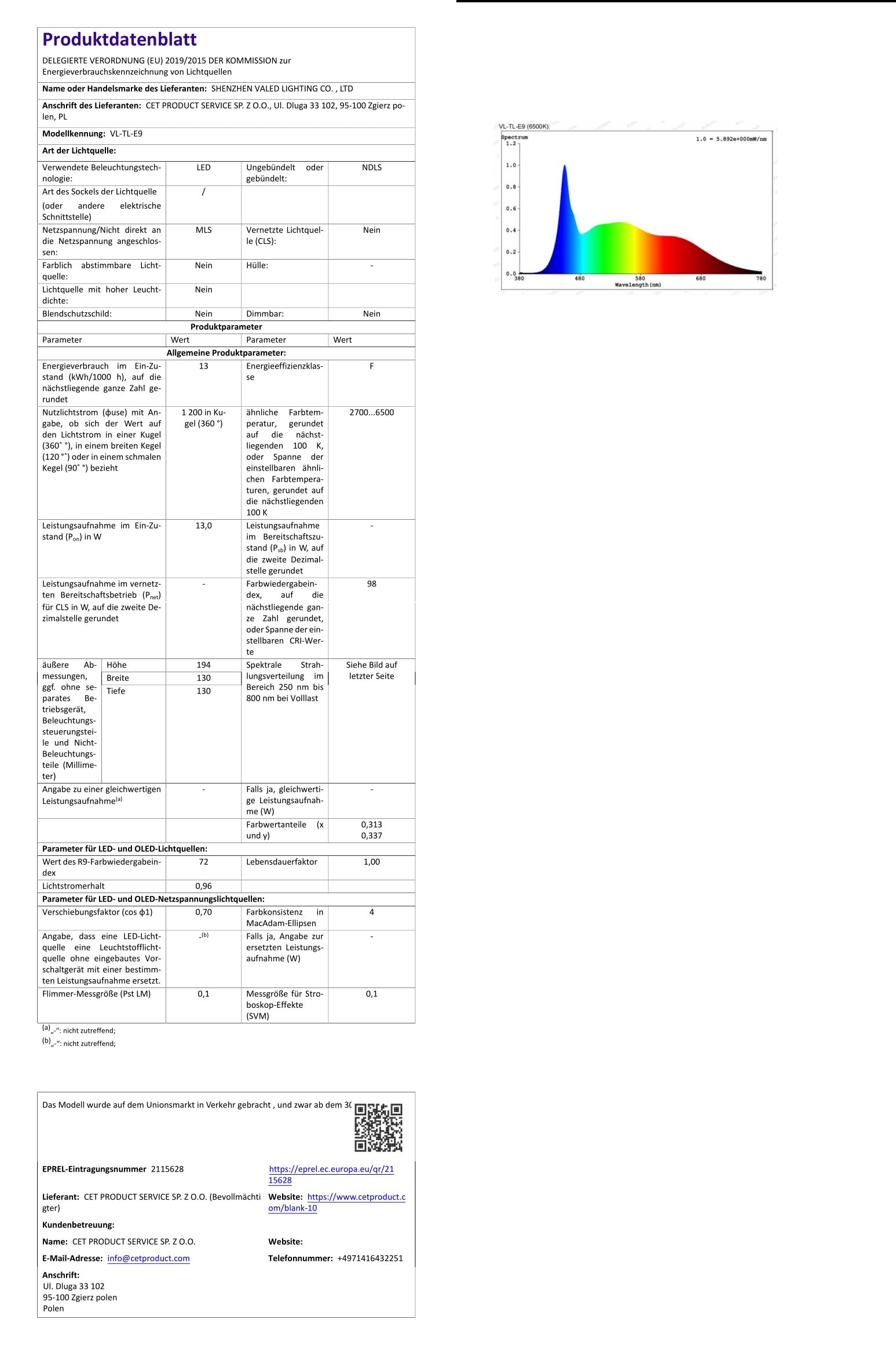 Tageslichtlampe 10000 Lux LED Tageslichtleuchte mit Fernsteuerung 3 Farbtemperaturen Dimmer Timer