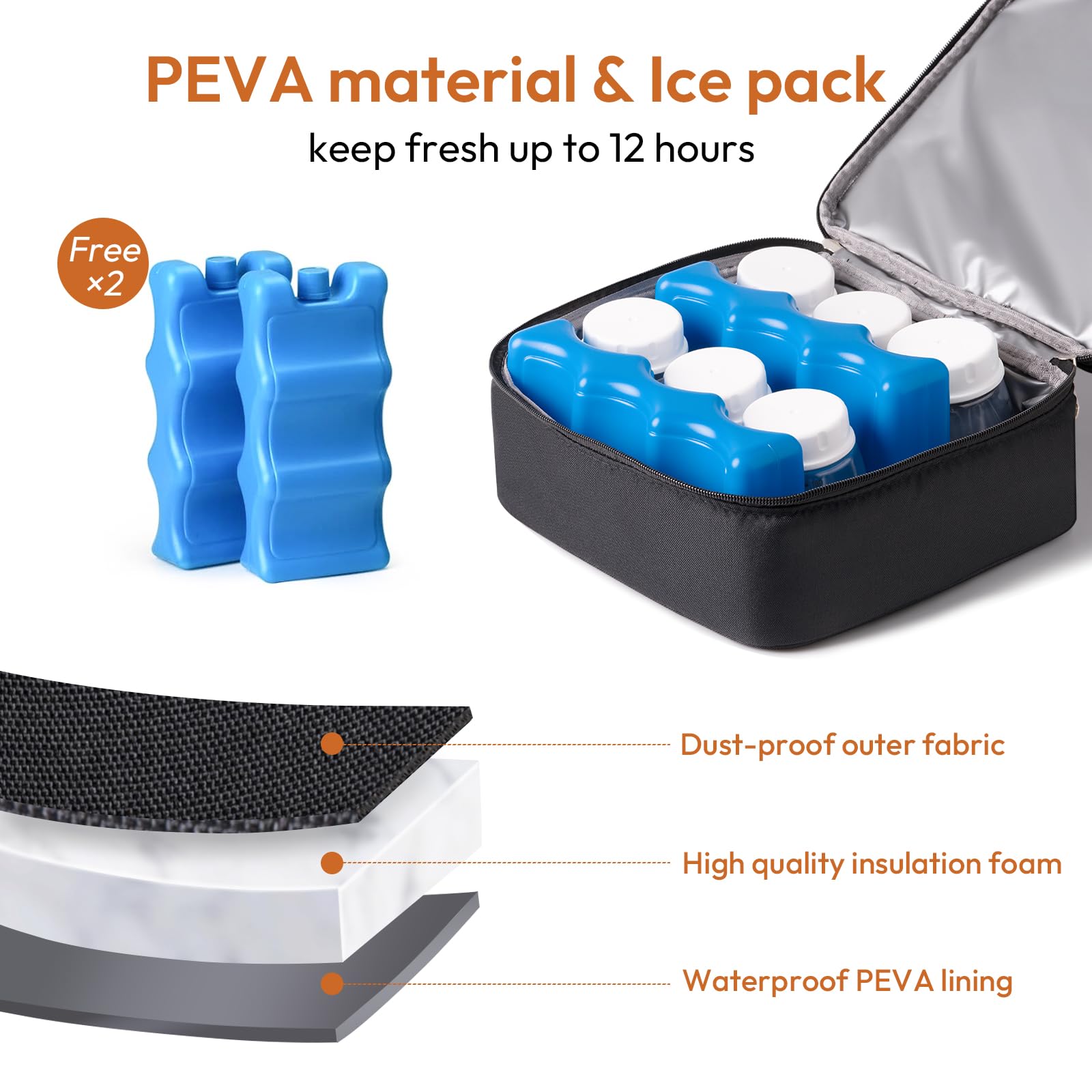 NCVI Tire-lait sac à dos compatible avec Spectra S1, S2, Medela, sac à lait maternel double couche séparable avec glacière, sac à langer multifonction pour le travail, les soins infirmiers en plein