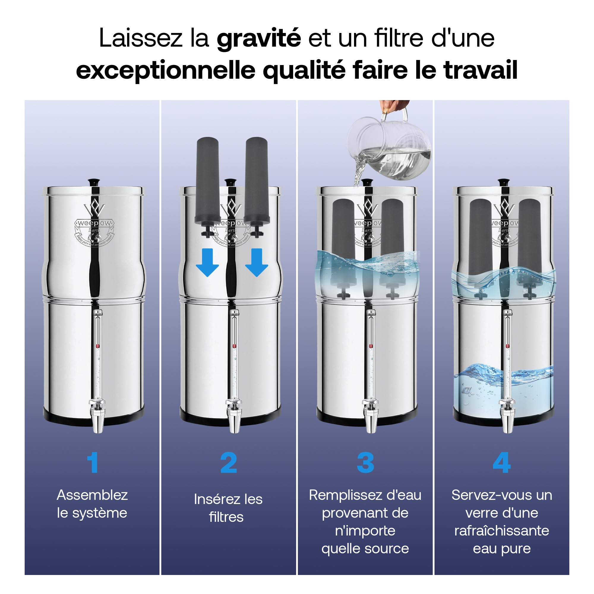 Weeplow® Earth - Système de Filtration d'Eau par Gravité 8,5 Litres AISI 304 avec 2 Eléments de Purification O'Pure 2, Robinet avec Niveau d'Eau et Support Inox Offert