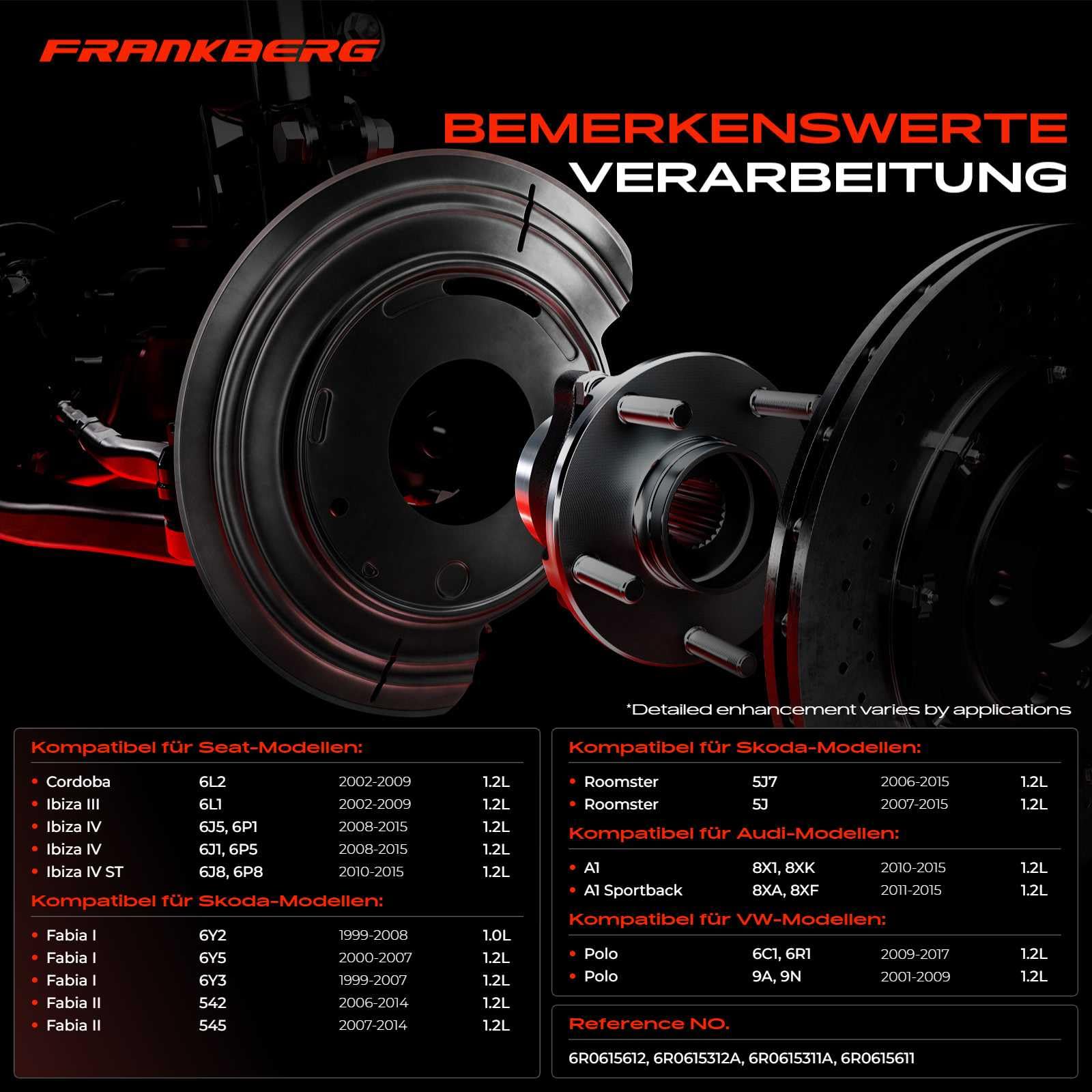 Frankberg 4x Ankerblech Vorne Hinten Kompatibel mit Polo 6C1 6R1 Polo 9A 9N Polo Stufenheck 9A2 9A4 9A6 9N2 Fabia I Praktik 6Y5 Fabia I Stufenheck 6Y3 Replace# 6R0615311A