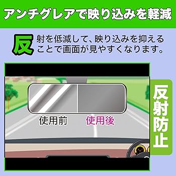 Amazon.co.jp: MotoMoto フィルム AKEEYO/TANAX バイク用 スマート