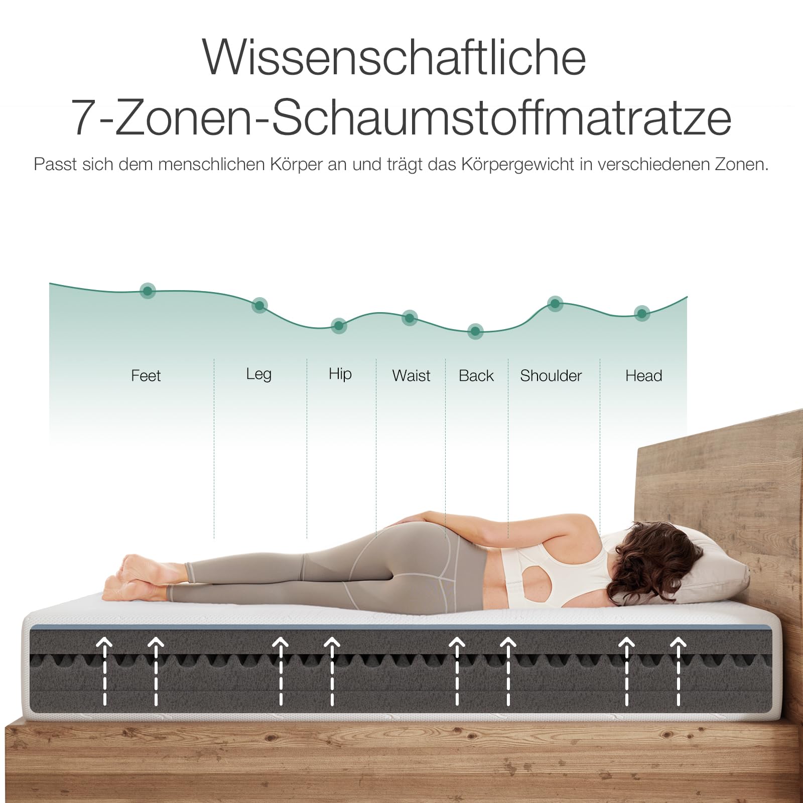 Novilla Matelas 80 x 190, 18 cm, Matelas Mousse à Mémoire de Forme en Gel 7 Zones, Mousse en Fibre de Bambou, Matelas de Lit d'Adulte et d'enfant, Confort Mi-Ferme, Amovible et Lavable, Ultra
