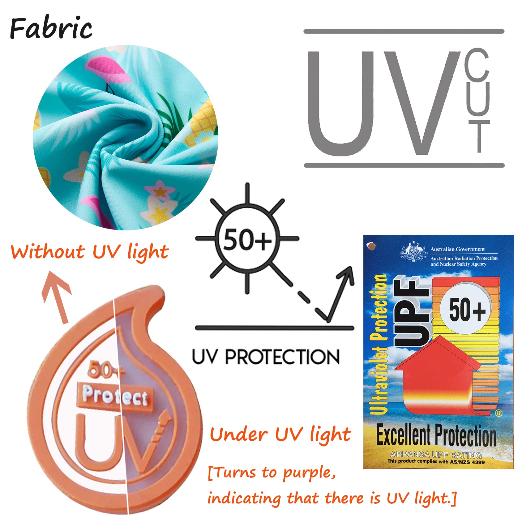 Mazuliso Baby Bambina Costume da Bagno Intero con Cappuccio UPF50+ Crotch Chiusura a Scatto Maniche Lunghe