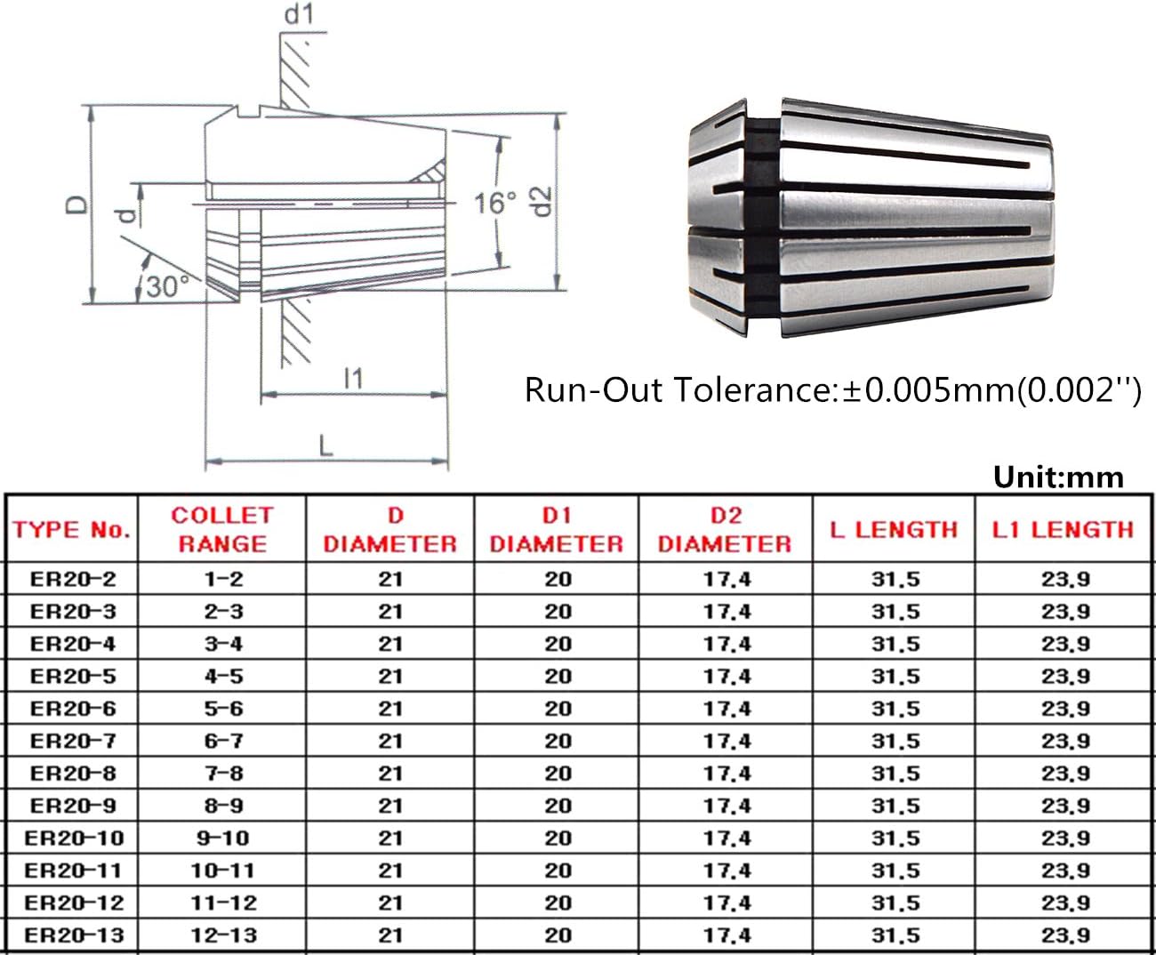 4Pcs ER20 3mm Precision Spring Steel Collet Chuck CNC Lathe Industrial Routers Bit Holder Tool for CNC Boring Engraving Milling EDM Grinding Drill Presses Machines
