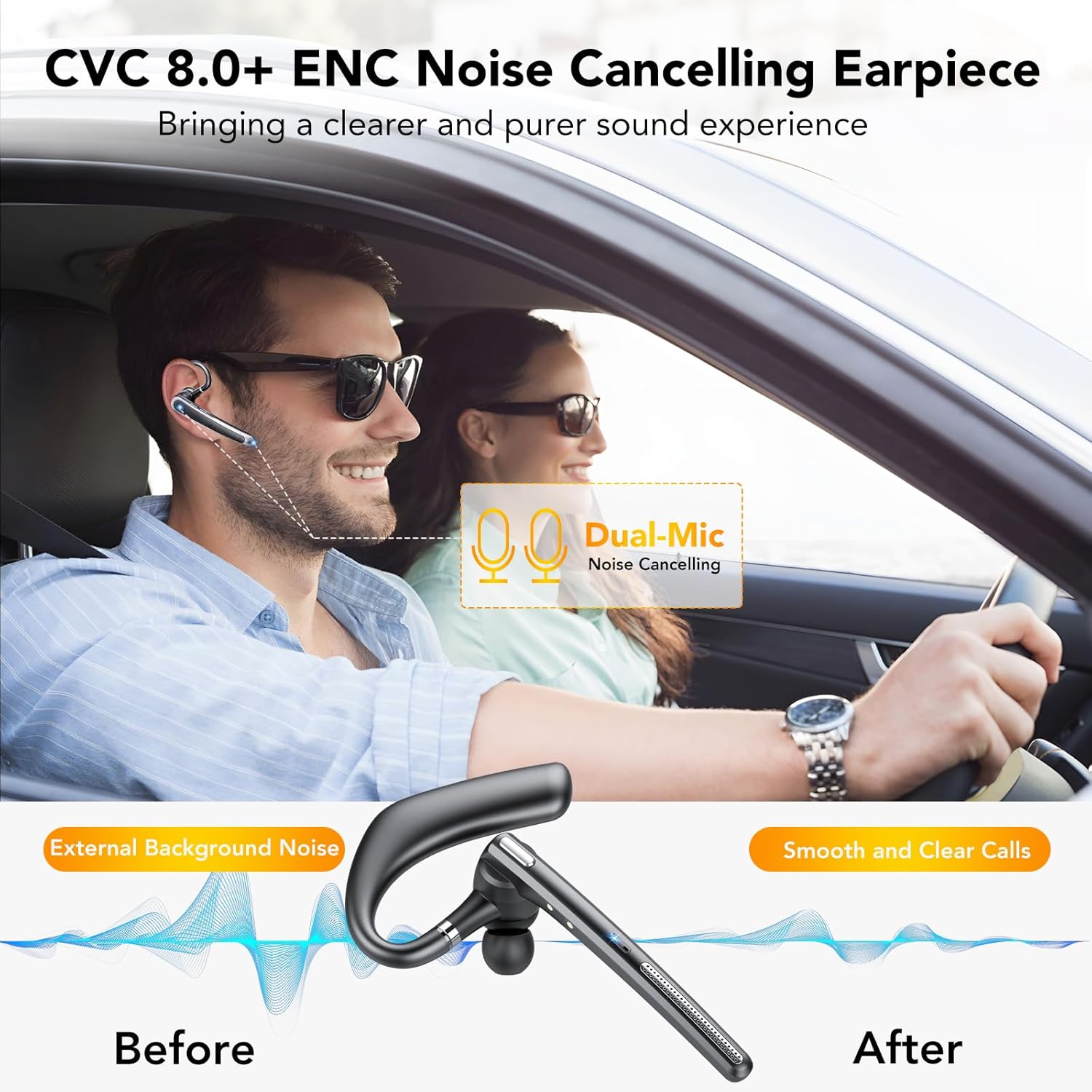 Illustration showing CVC 8.0 and ENC Noise Cancelling Earpiece, depicting how external background noise is reduced for smooth and clear calls.