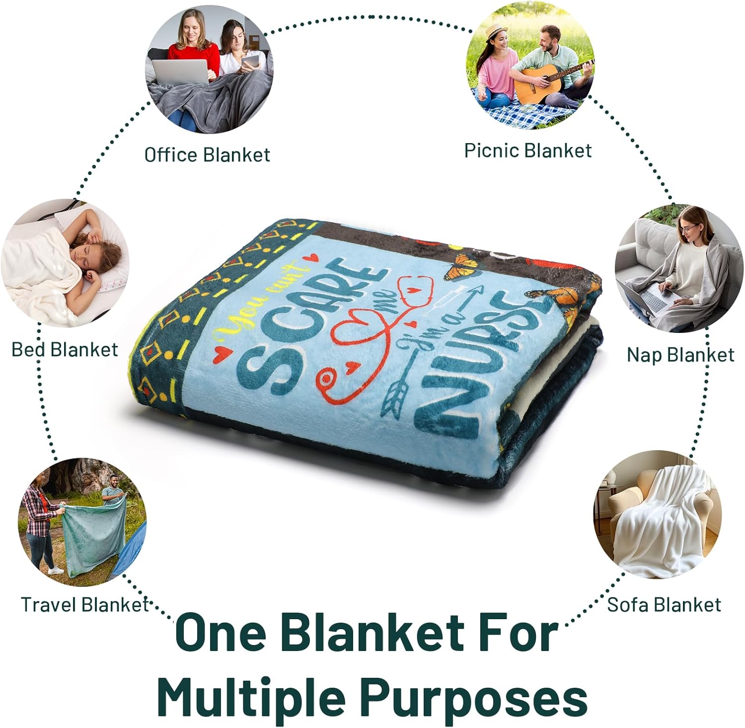 Black Nurse Blanket for Women - African American Nurse Gifts Throw 50x60, Nurse Appreciation Blanket for Graduation, RN Nursing School, Birthday, Nurses Week - Image 6