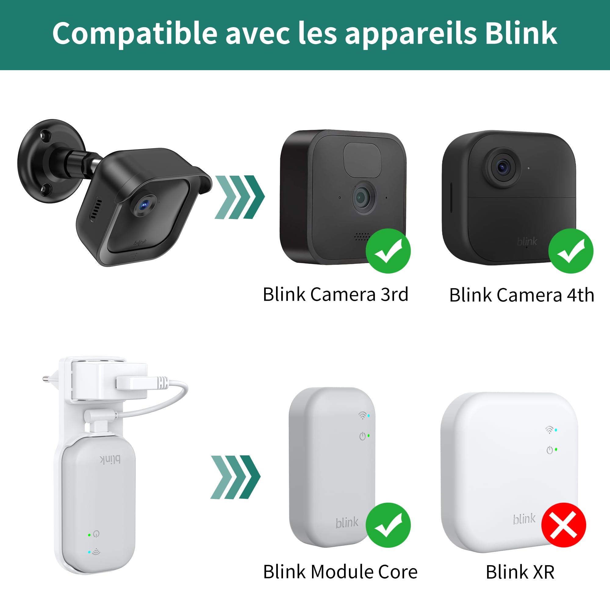 HomeMount Support Mural pour caméra Blink Outdoor avec Support Prise Sync Module Core, boîtier de Protection étanche et Fixation réglable à 360° pour Blink Outdoor 4/3 / 2K+ (3 pièces)