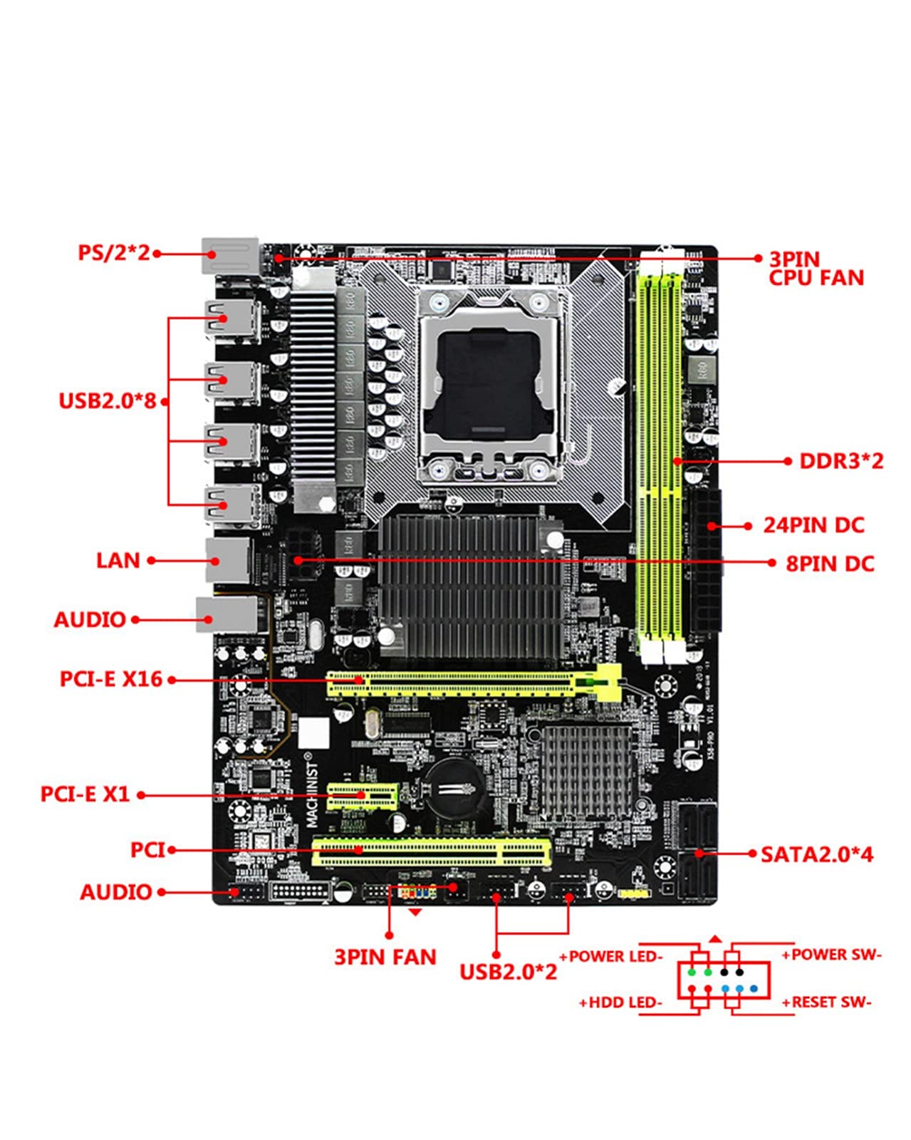 Amazon | X58 LGA 1366マザーボード LGA1366対応 DDR3 REG ECC