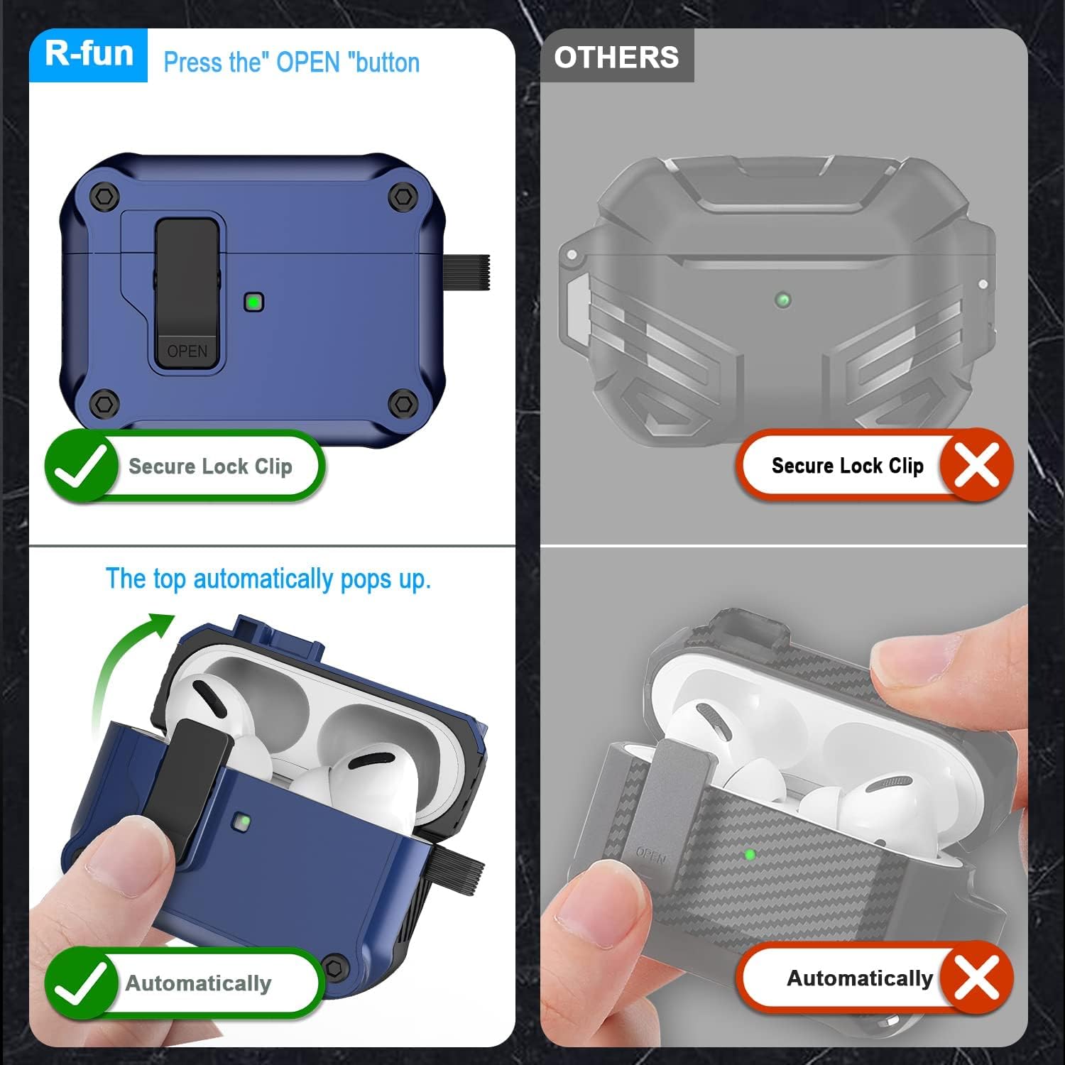 R-fun Airpods Pro 2nd Generation/1st Generation Case Cover with Automatic Snap Switch, Secure Lock Clip Super Protective for Airpods Pro Case (2019/2022) with Keychain for Men Women，Blue
