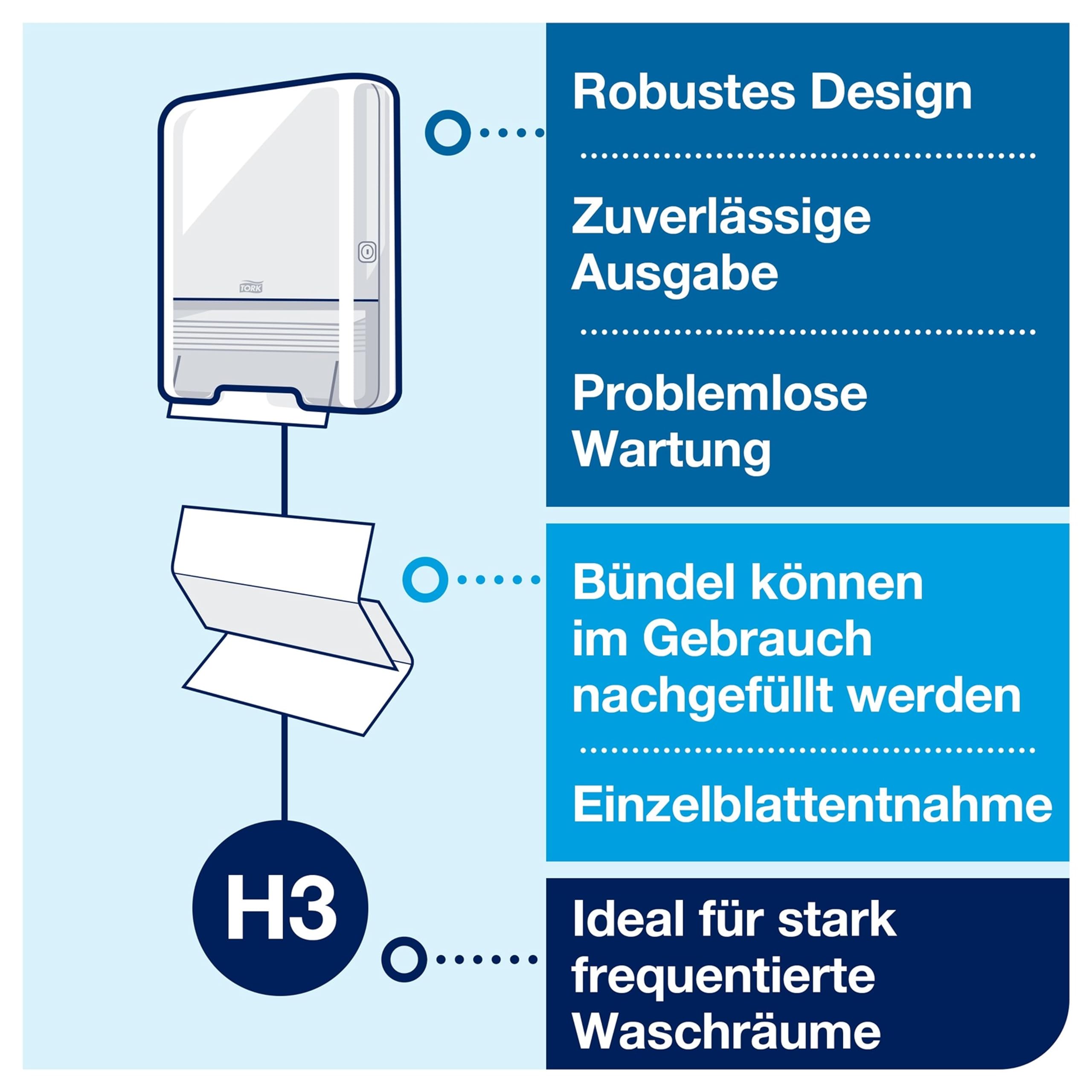 Tork Zickzack Papierhandtücher grün H3, Advanced Falthandtücher für Papierhandtuchspender, saugfähig und reißfest, 2-lagig, 15 x 250 Tücher, 290273