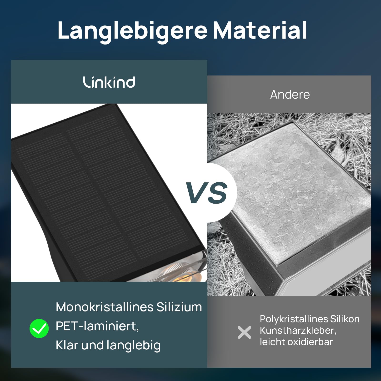 Linkind LED Solarlampen StarRay, Dusk to Dawn Licht Sensorik Solarleuchte, IP65 wasserdicht Außenwandleuchte, 800lm 3000K Warmweiß Solar Wegbeleuchtung Strahler für Garage Eingang, 2 Stück