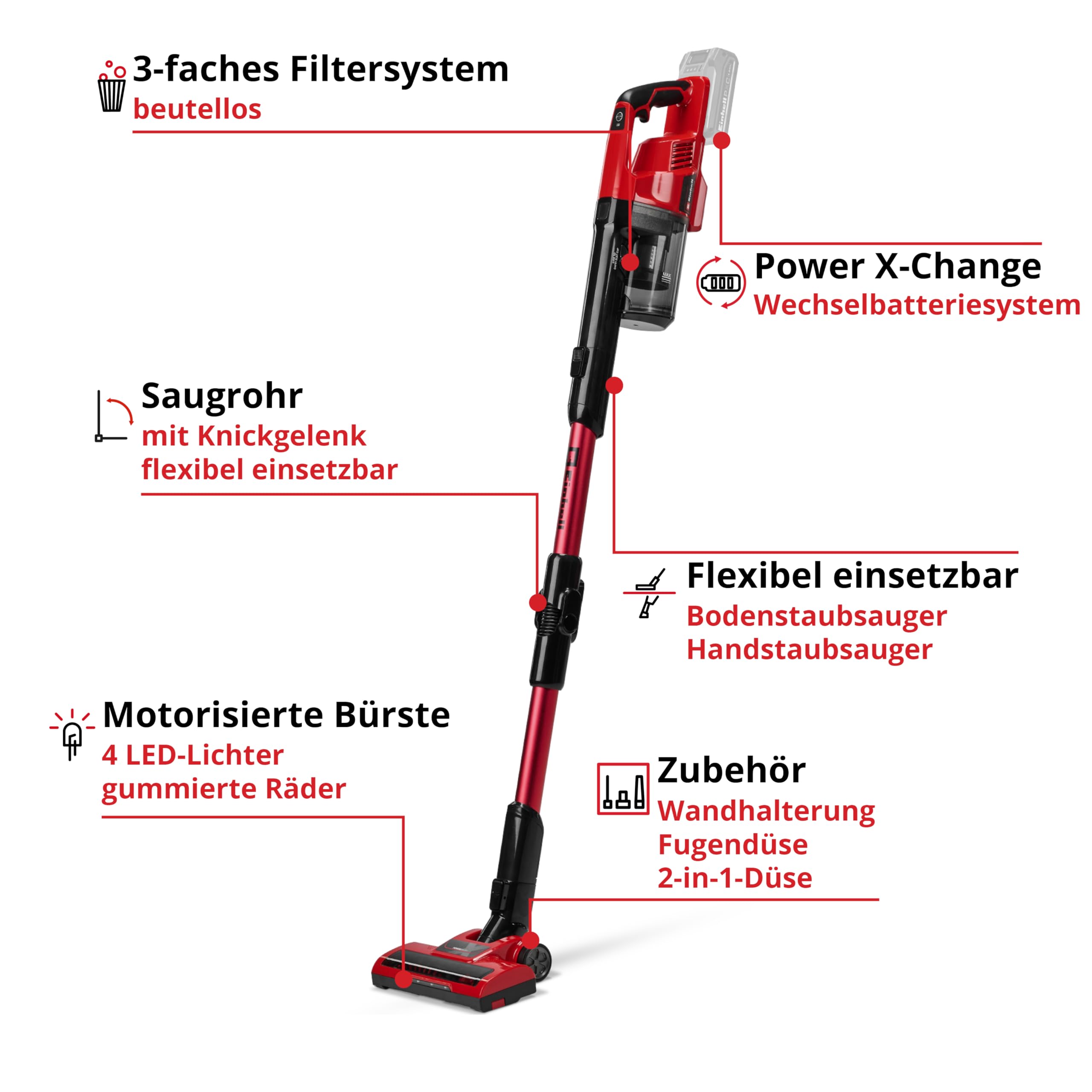 Einhell Akku-Stielstaubsauger TE-SV 18 Li-FLX-Solo PXC (18 V, beutellos, Zyklontechnologie, 2 Saugmodi, Saugrohr mit Knickgelenk, 3-Fach-Filtersystem, ohne Akku)