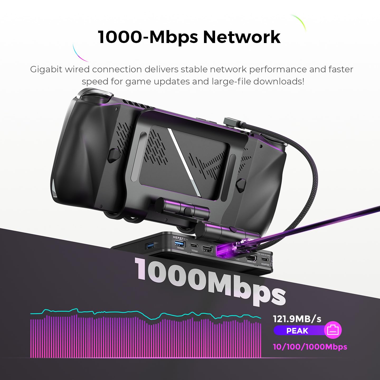 Docking station per Xbox ROG Ally X/Steam Deck/Legion Go, 9-in-1 ROG Ally X Dock con doppia ventola di raffreddamento, HDMI 8K@144Hz, Gigabit Ethernet, doppia USB 2.0 e USB 3.2, ricarica PD da 100 W