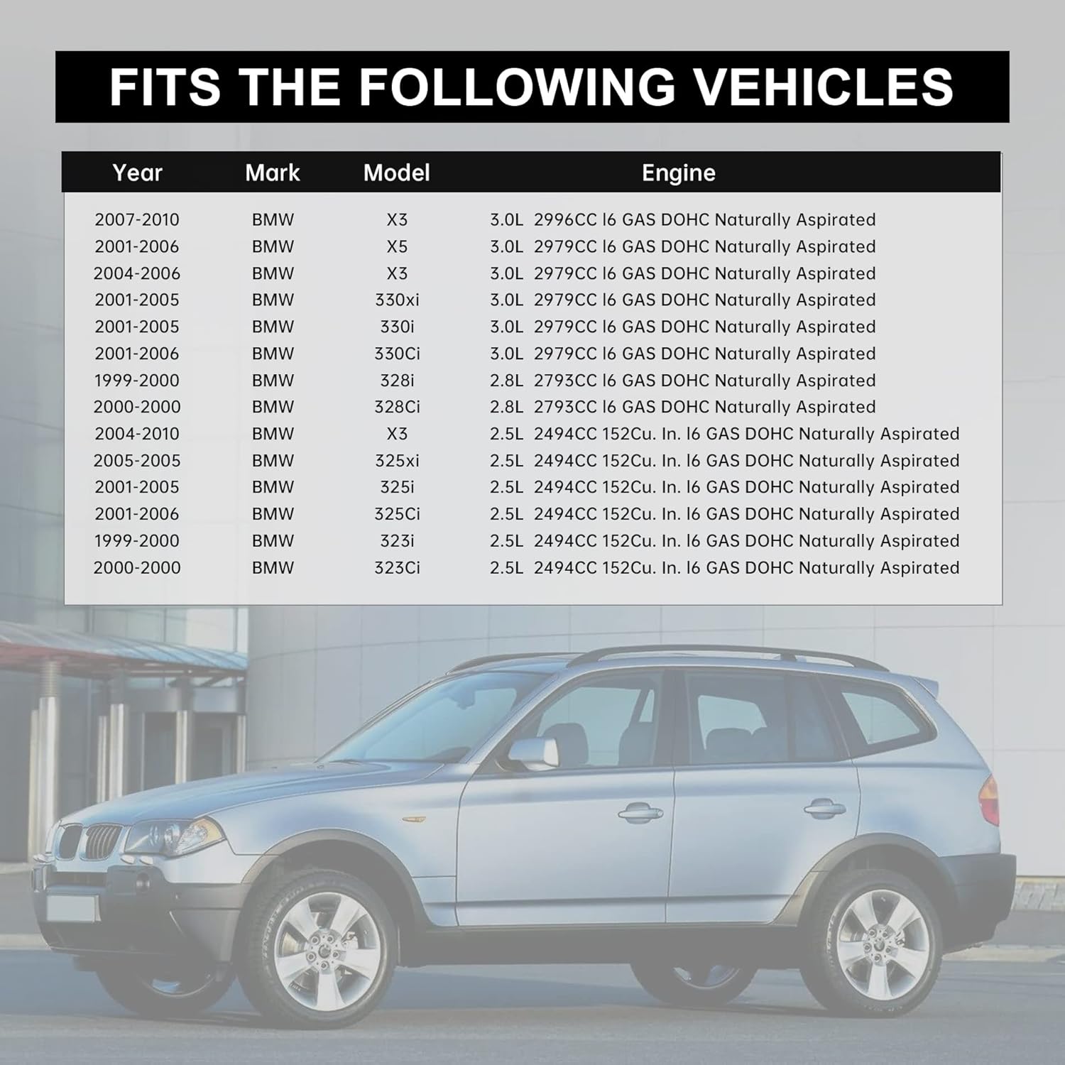EVIL ENERGY Coolant Reservoir Tank with Cap,Compatible with BMW X3 X5 323i 323Ci 325i 325xi 325Ci 328i 328Ci 330i 330xi 330Ci,Replacement for 17117573781