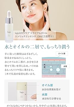 Amazon.co.jp: lujo（ルジョー）: セット商品