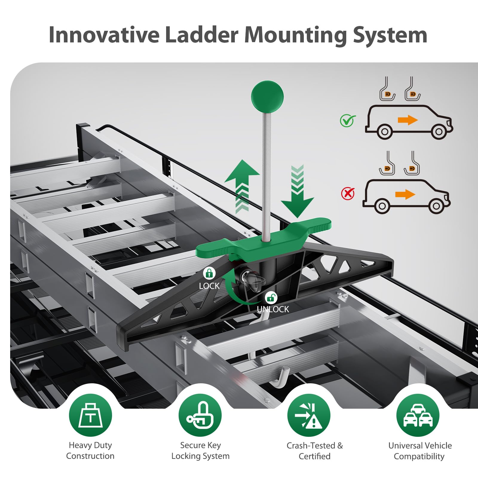 Fvttaow Ladder Clamps, Ladder Roof Rack Clamps 2 Pack, Ladder Clamp Built in Lock Ladder Bracket for Roof Rack Ladder Clamp,Green - Image 4