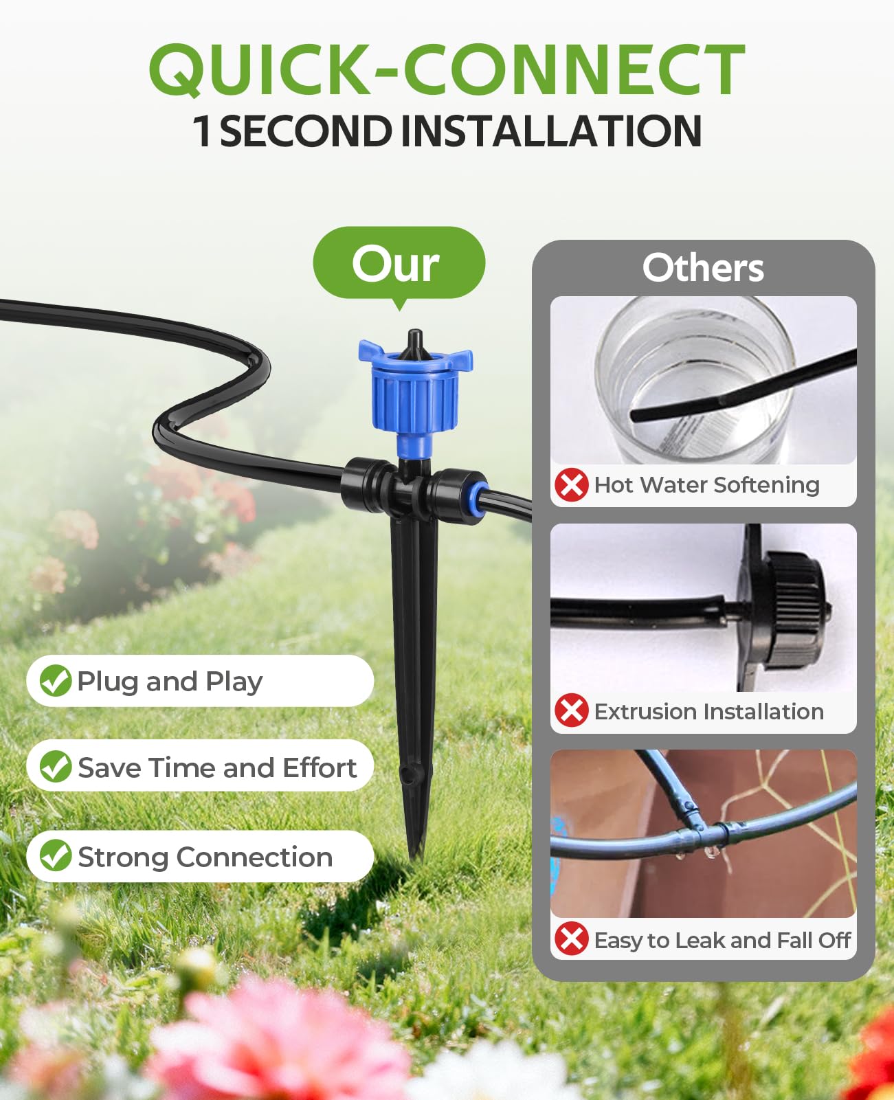 HIRALIY Sistema di irrigazione a compensazione della pressione con timer da giardino, nuovo sistema di irrigazione da giardino con connettore rapido, kit di irrigazione per piante, irrigazione