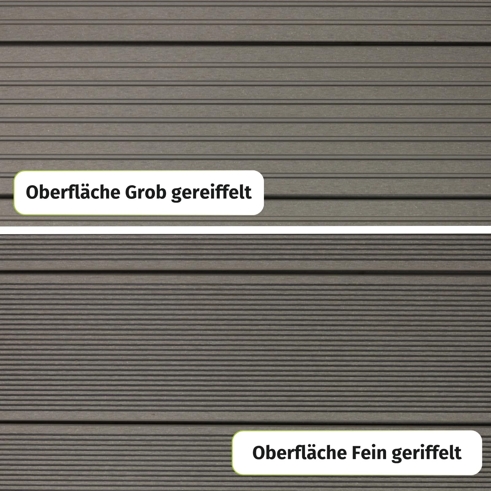 HORI WPC Terrassendielen Komplettset Massiv Diele BPC Komplettbausatz Inkl. Unterkonstruktion & Clips Wetterfest, pflegeleicht & rutschhemmend Dielenlänge 350 cm - Fläche 7 m²