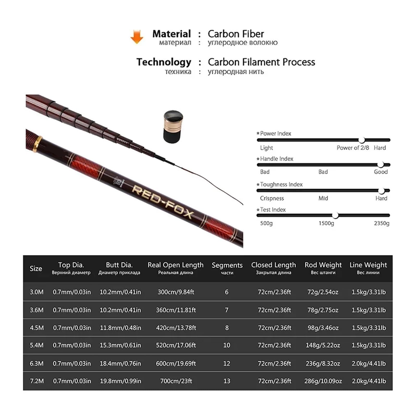 Canne A Peche Mer LéGèRe,Fishing Rod Casting Canne à pêche Ultra légère de 3.0 7.2M, Accessoire for la Carpe