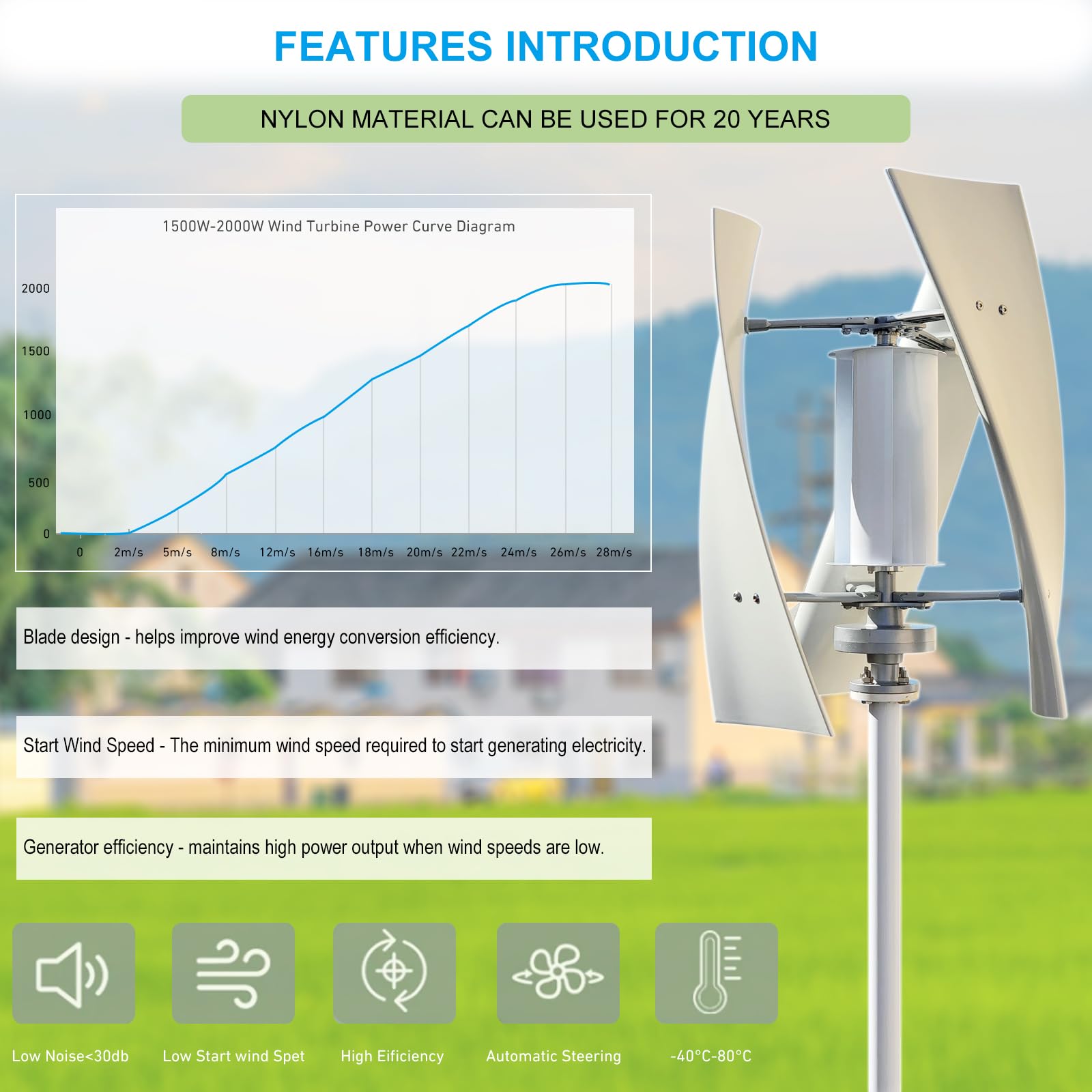 Kleine 10000-W-Vertikalachsen-Windkraftanlage für Haus und Garten – Effizientes 12-V-Gleichstrom-System für Garten, Hütte, Wohnmobil und Boot