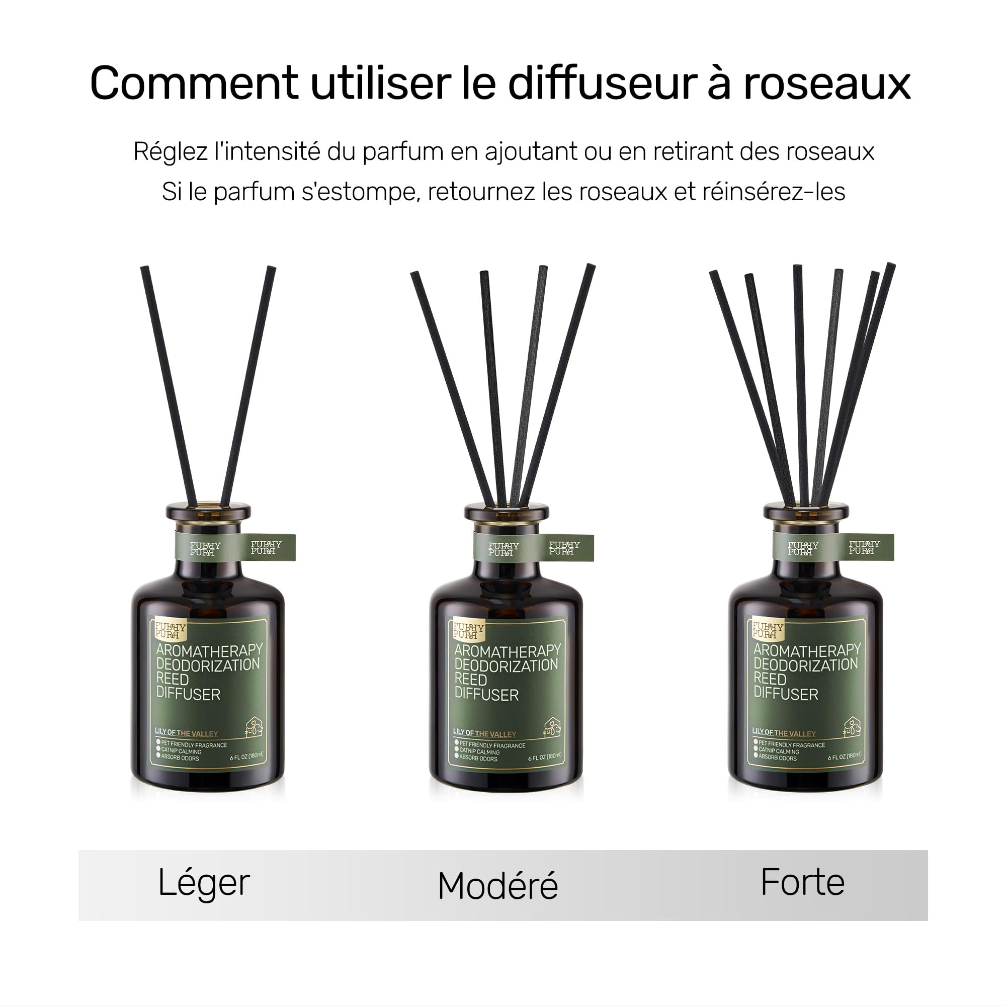 Furry Purr Diffuseur à roseaux pour éliminer Les odeurs d'animaux domestiques, cèdre de Lavande, Non Toxique et respectueux de l'environnement, 170 g, Cadeau pour Amoureux des Animaux