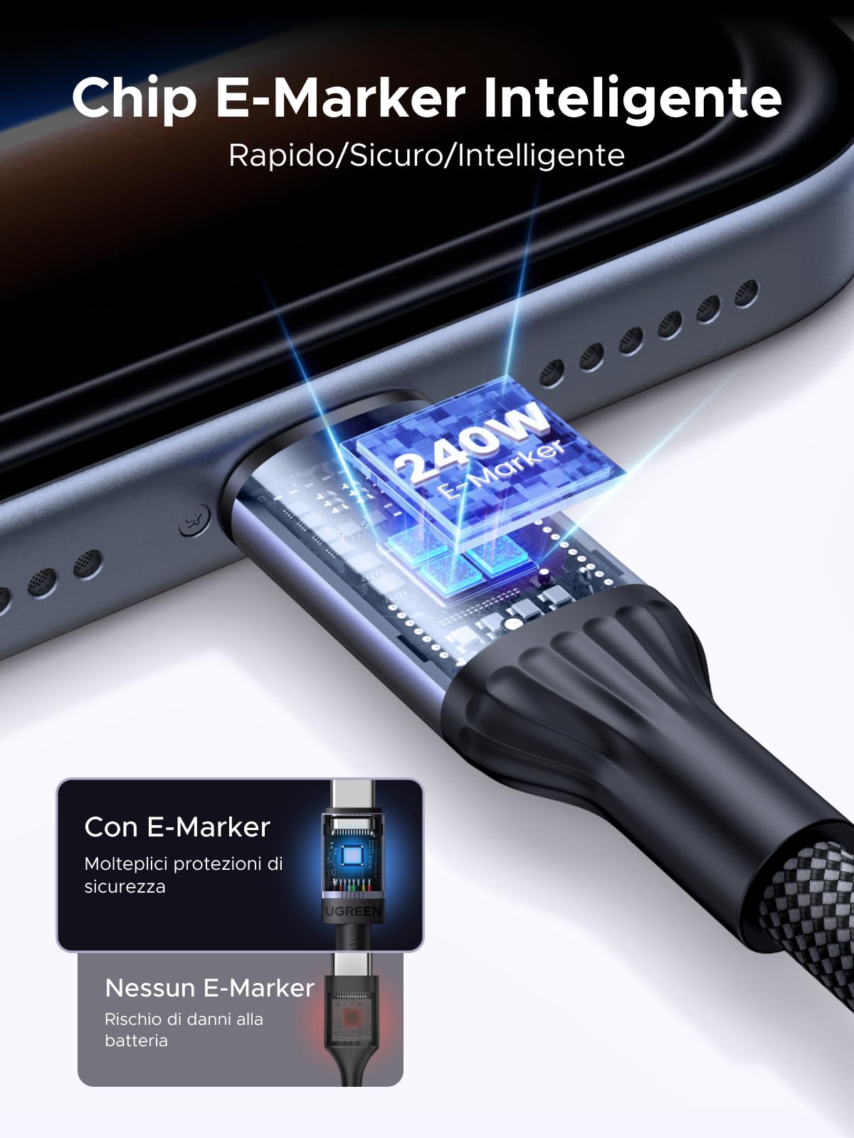 UGREEN Cavo USB C 240W, Certificato USB-IF Carica Rapida PD 3.1, Compatibile con Macbook Air, iPhone 17 Pro Max Air/16/15 Plus Pro Max, Galaxy S25 Ultra, Pixel 10/9/8, ecc. 1M
