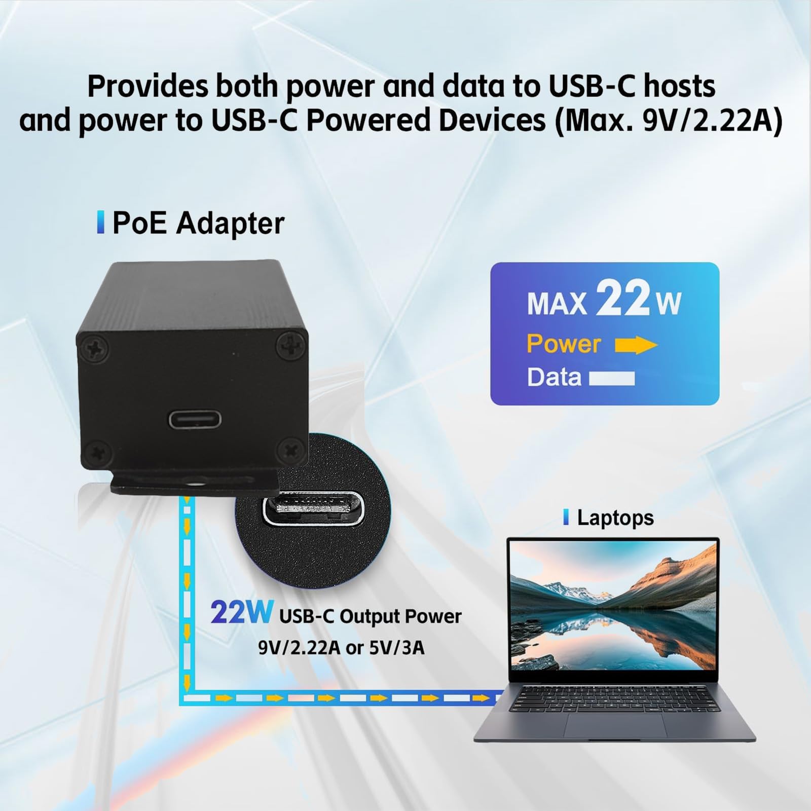 Injecteur PoE 90W USB-C,Port RJ45 Gigabit,IEEE 802.3af/at/BT | USB PD 3.1,Détection automatique,Protection OVP/OCP/SCP,Boîtier industriel