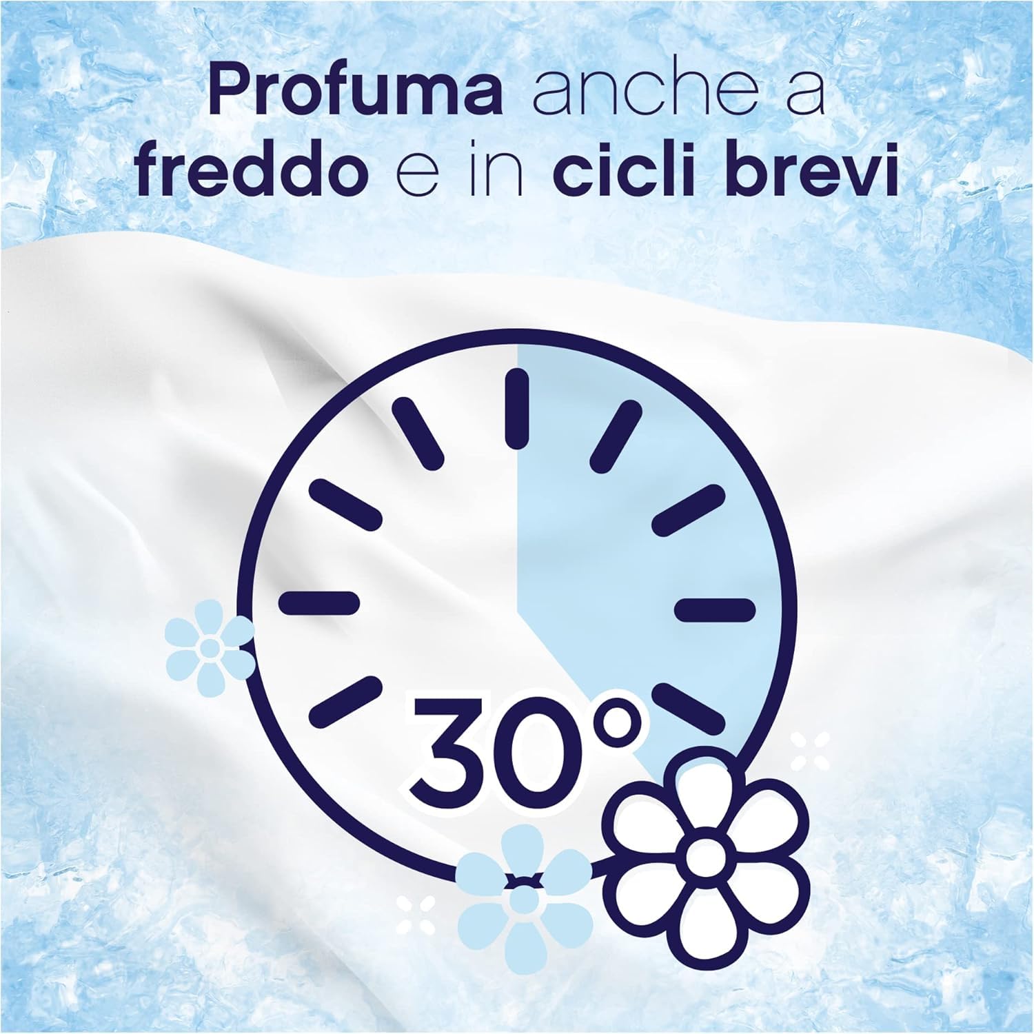 Lenor formato giornaliero per adulti uso quotidiano versatile