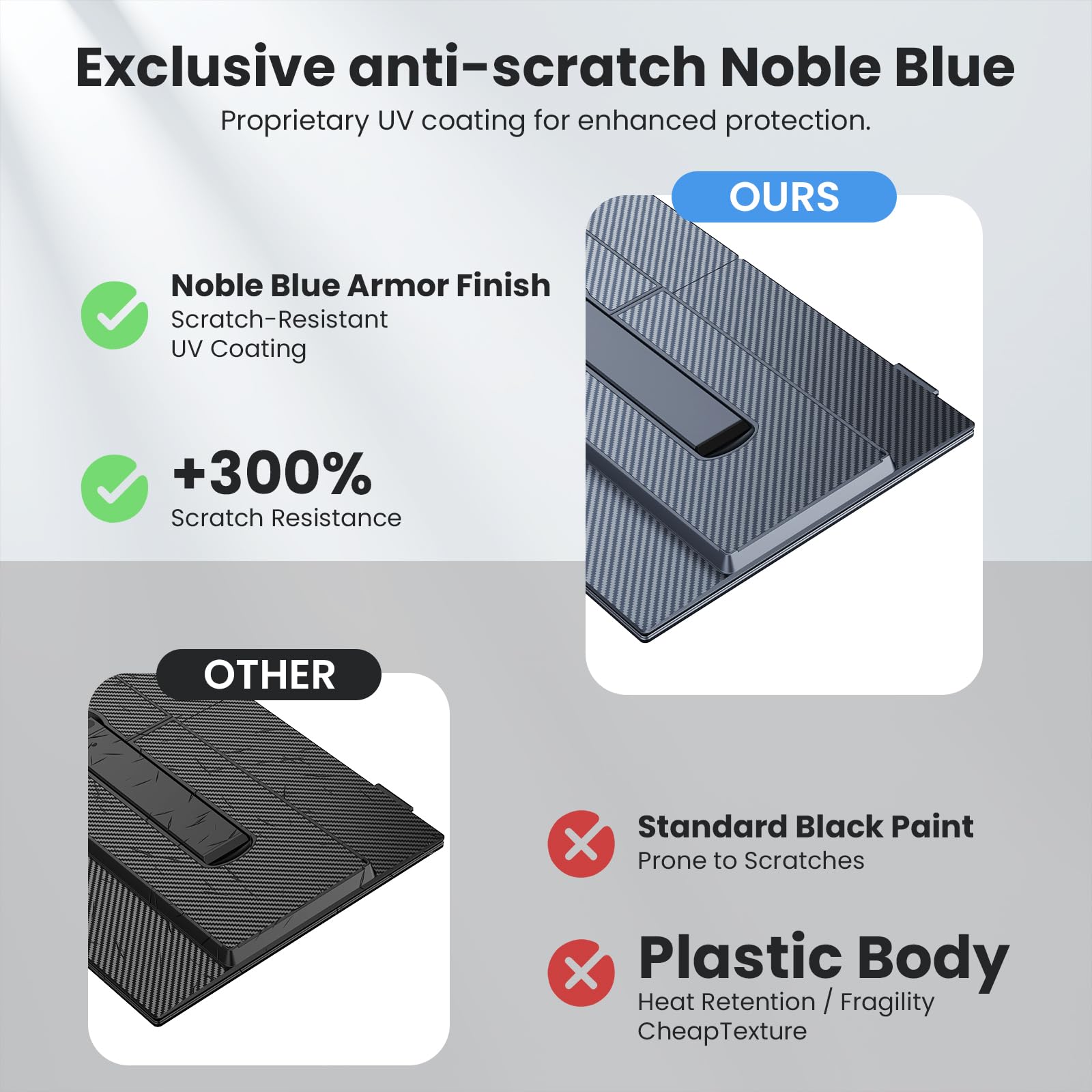 UK BONITOYS Laptop Screen Extender, 14" Ultra-Thin & Lightweight Portable Monitor, 1080P FHD IPS Second Screen, Plug and Play, Laptop Monitor Extender Compatible for Mac/Win Laptops 13-17 Inch: 14" ultra-thin