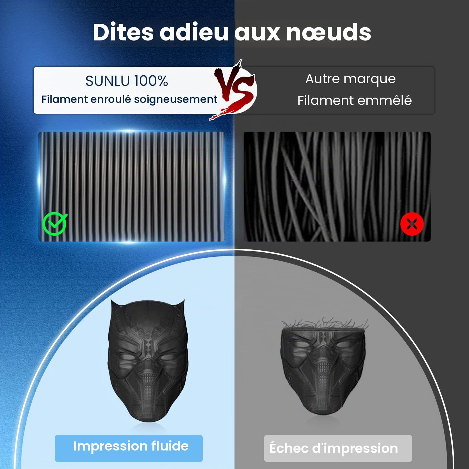 SUNLU Filament PLA+ de 1,75 mm, filament PLA Plus pour imprimante 3D, précision dimensionnelle +/- 0,02 mm, résistant et soigneusement enroulé, compatible avec la plupart des imprimantes FDM, 2 kg au
