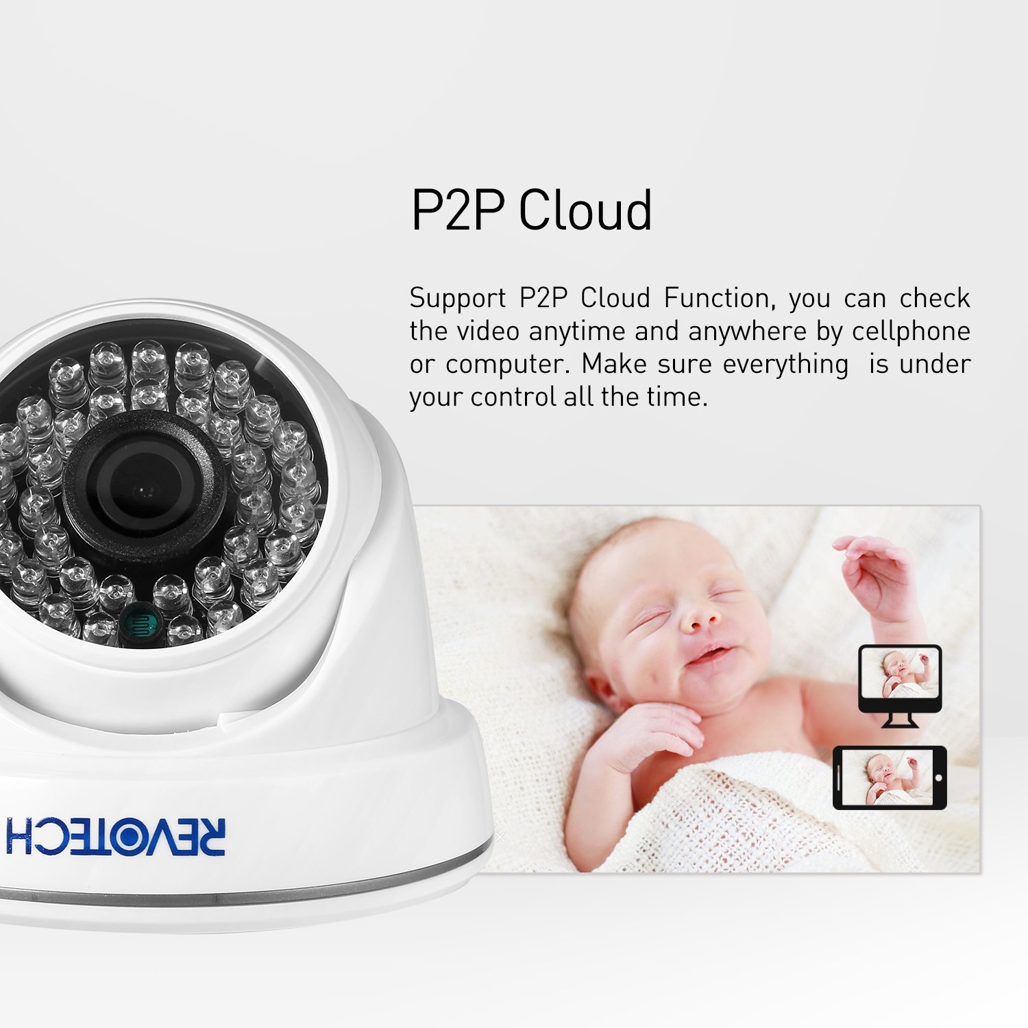 Revotech Telecamera IP a cupola da 3MP per interni, telecamera di sicurezza domestica HD 3MP H.265, 36pcs IR LED Night Vision, P2P Remote View (I3012-FHW)