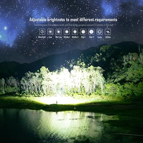 Miniatura 7 de IMALENT MS32 Linterna más brillante 200,000 lúmenes, Cree XHP70.2 LED Linternas tácticas de alto lúmenes con 8 modos de luz de flash recargable tipo