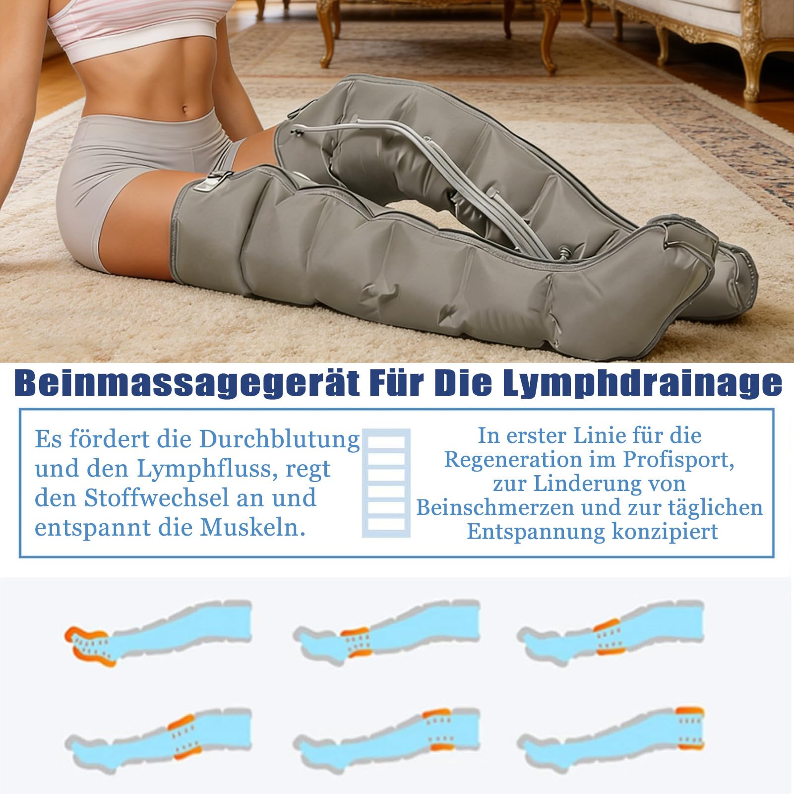 Dispositivo di drenaggio linfatico Gambe Per Lipedema - Dispositivo di drenaggio linfatico Massaggiatore Gamba Recovery Boots - Con massaggio al polpaccio e corpo intero - Facile regolazione e