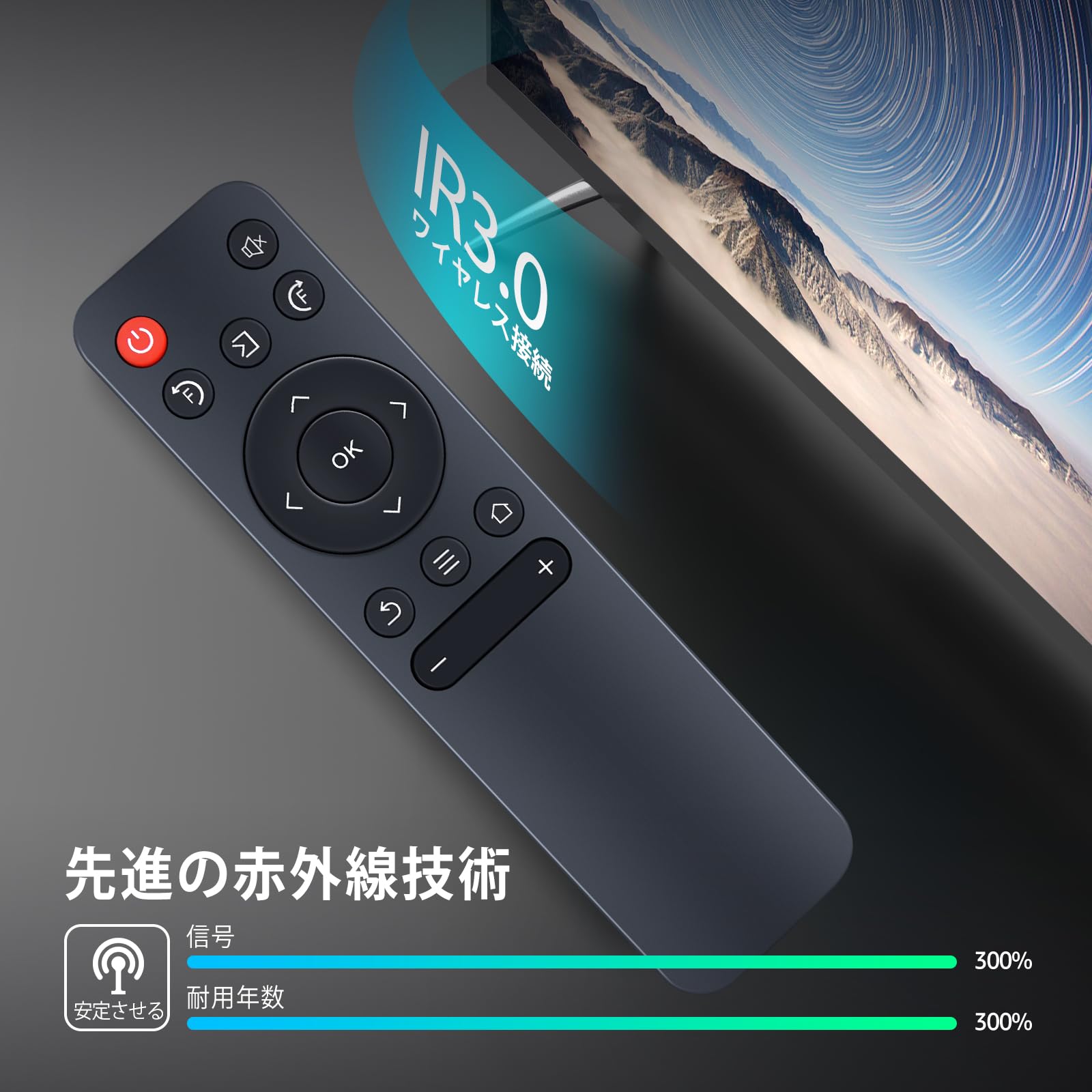 Amazon | プロジェクターリモコン for iFANR プロジェクター家庭用 NX1